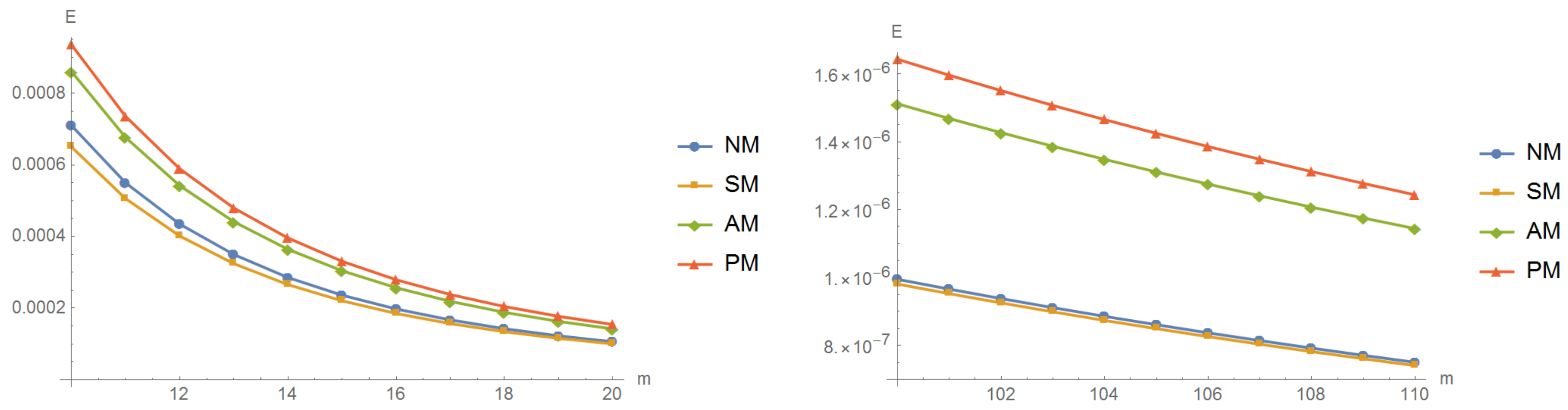 Mathematics 07 00637 g001