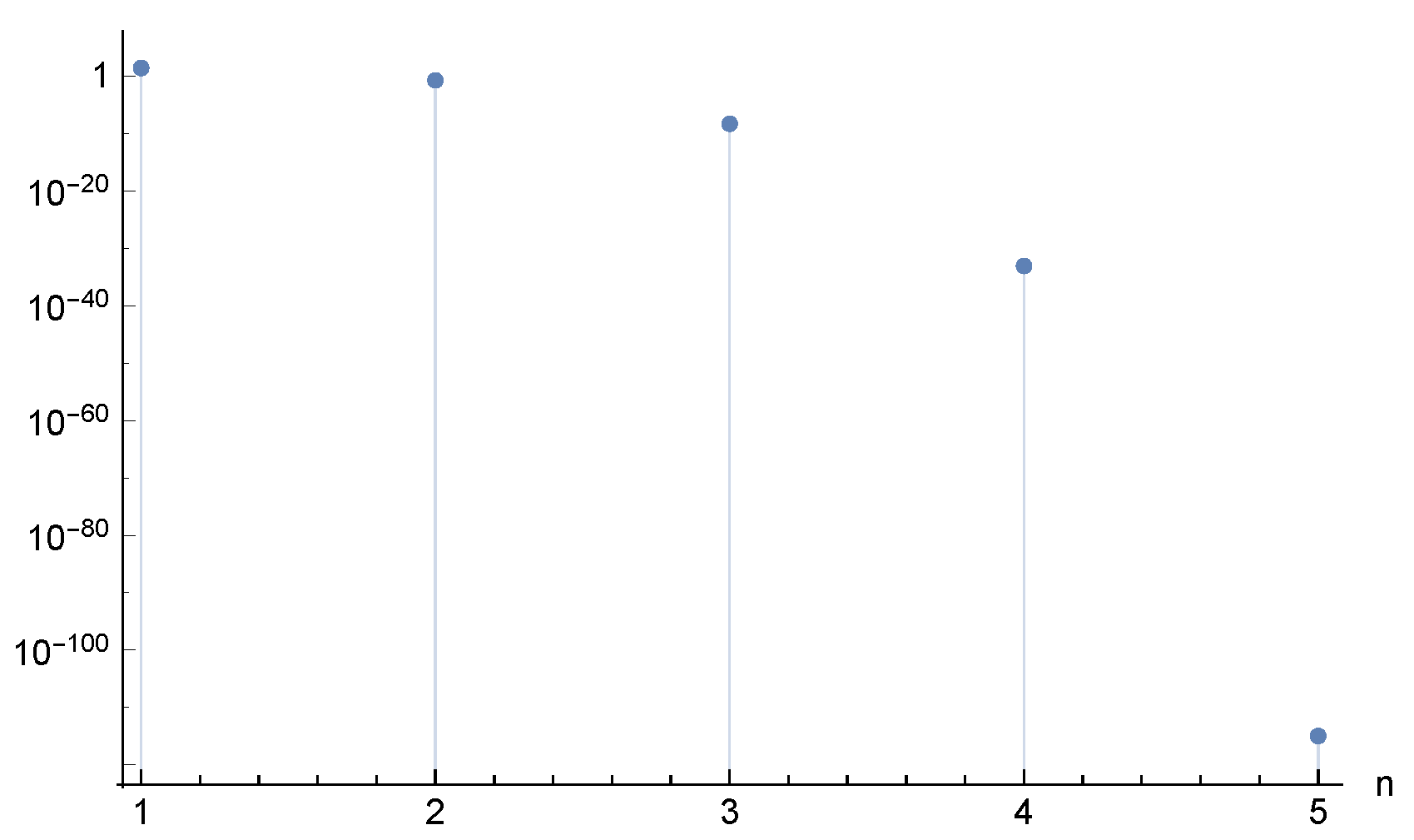 Mathematics 07 00637 g002