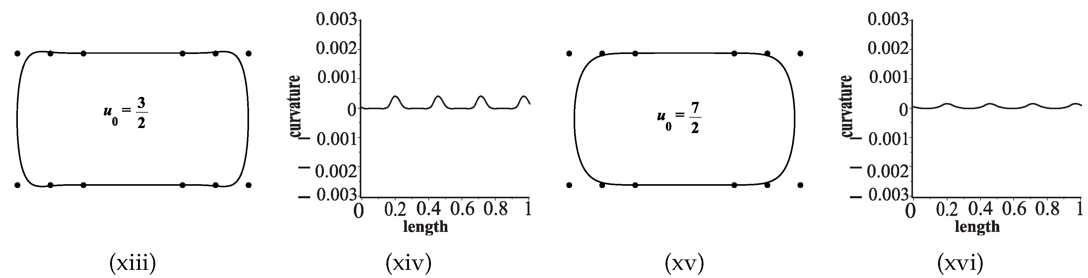 Mathematics 07 00639 g002b