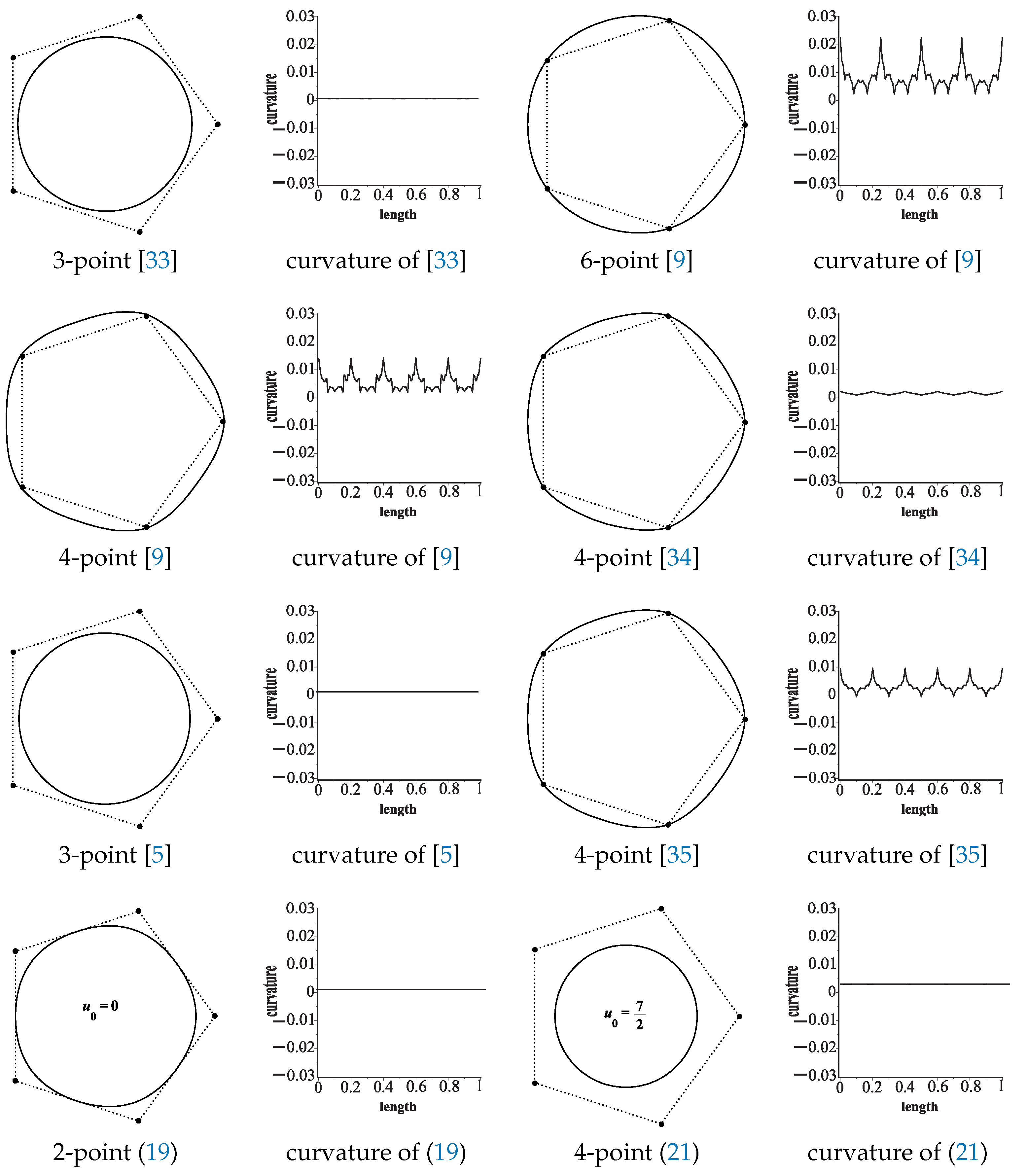 Mathematics 07 00639 g003