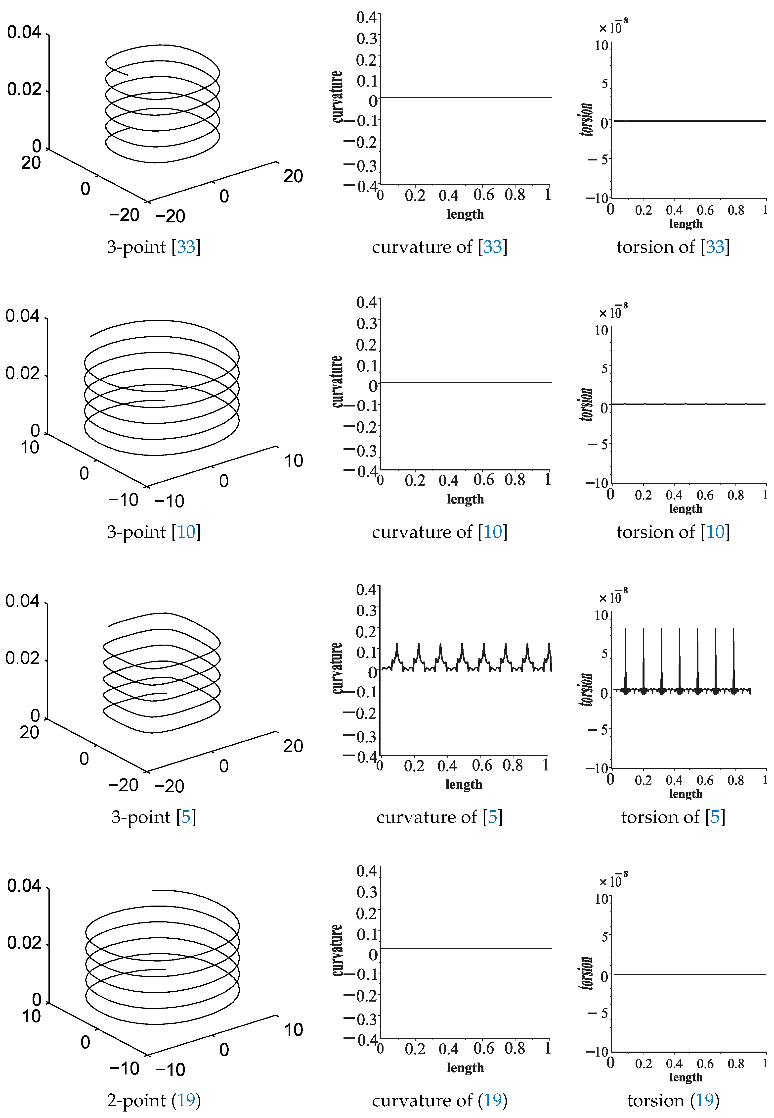 Mathematics 07 00639 g004