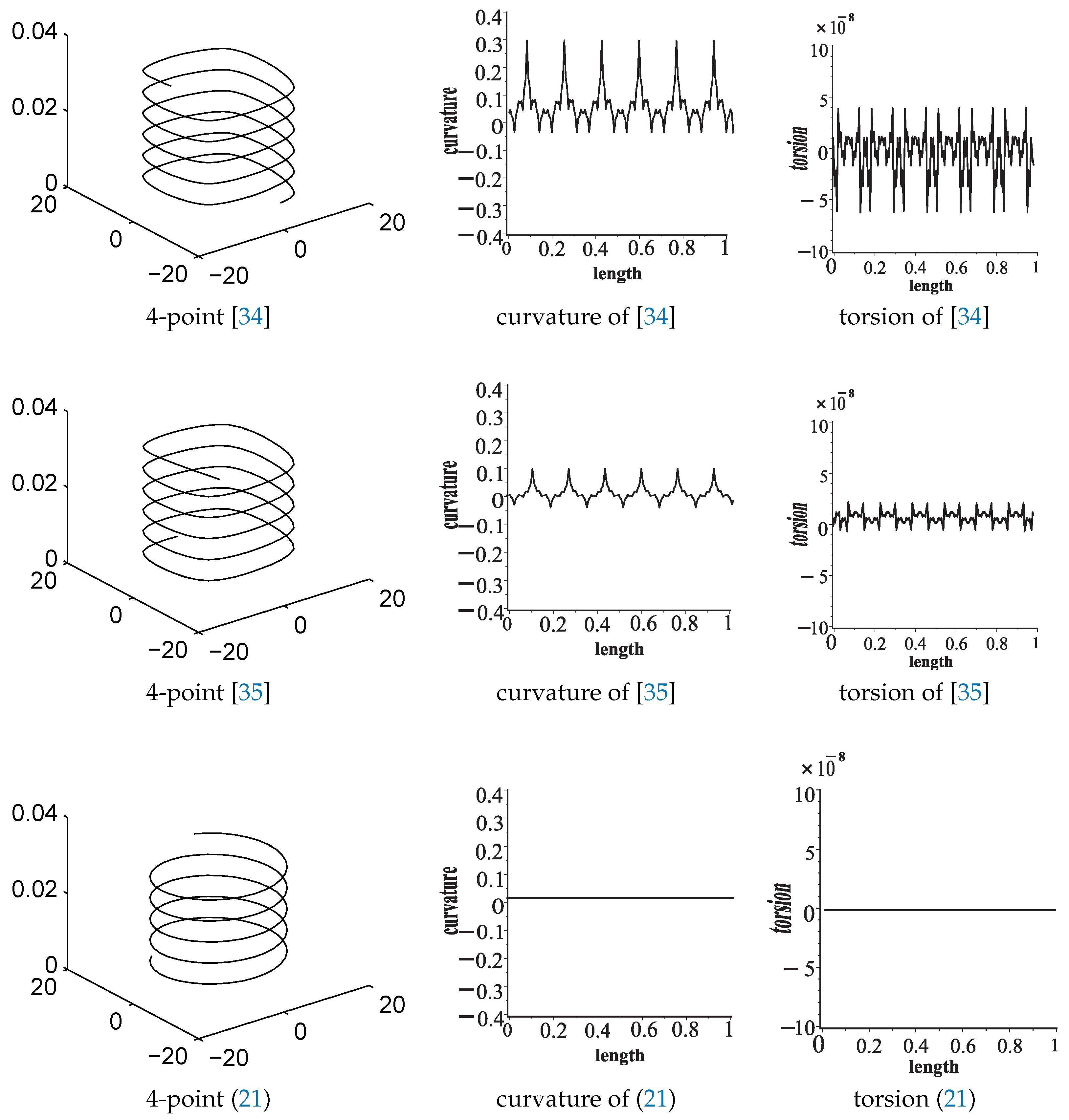 Mathematics 07 00639 g005