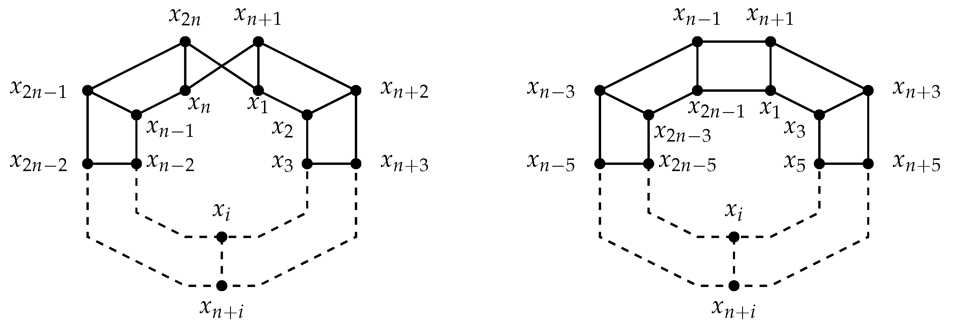 Mathematics 07 00657 g002 Mathematics 07 00657 g002
