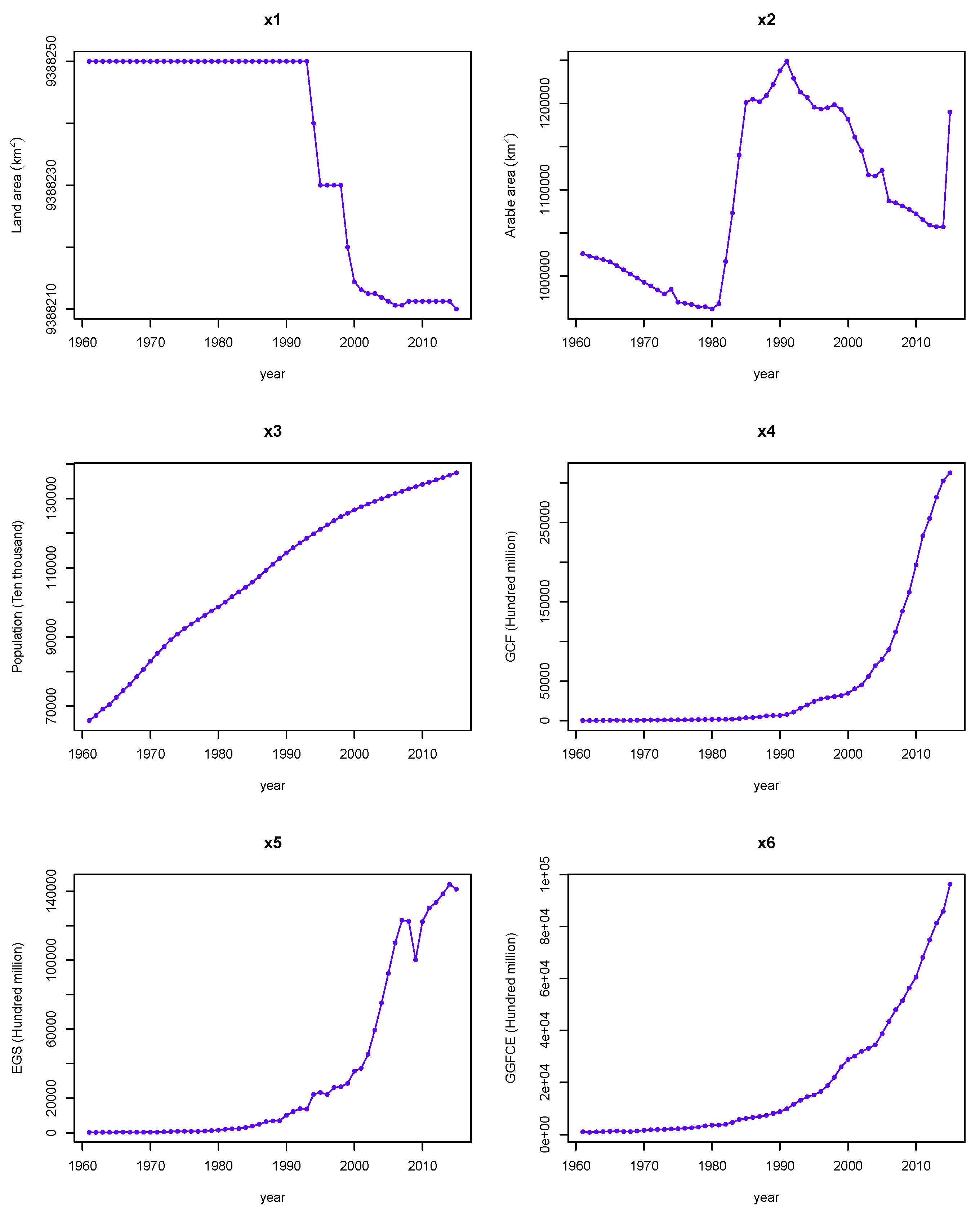 Mathematics 07 00665 g001