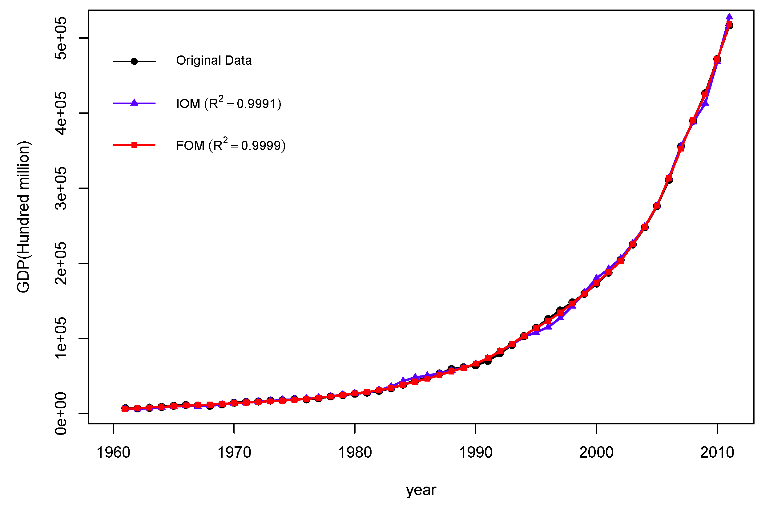 Mathematics 07 00665 g002