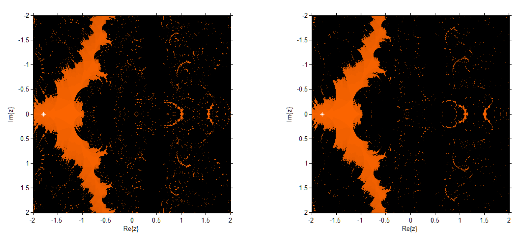 Mathematics 07 00672 g014