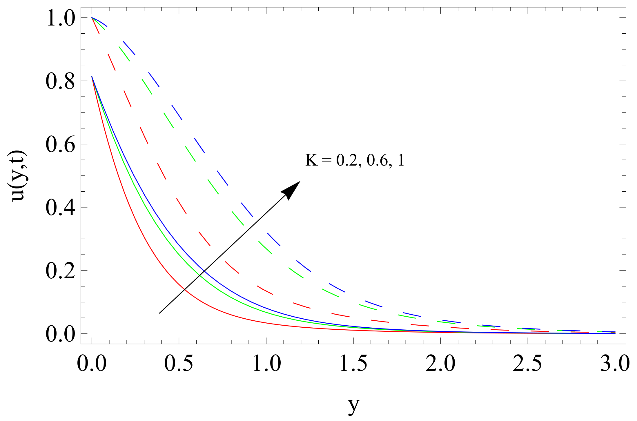 Mathematics 07 00676 g004