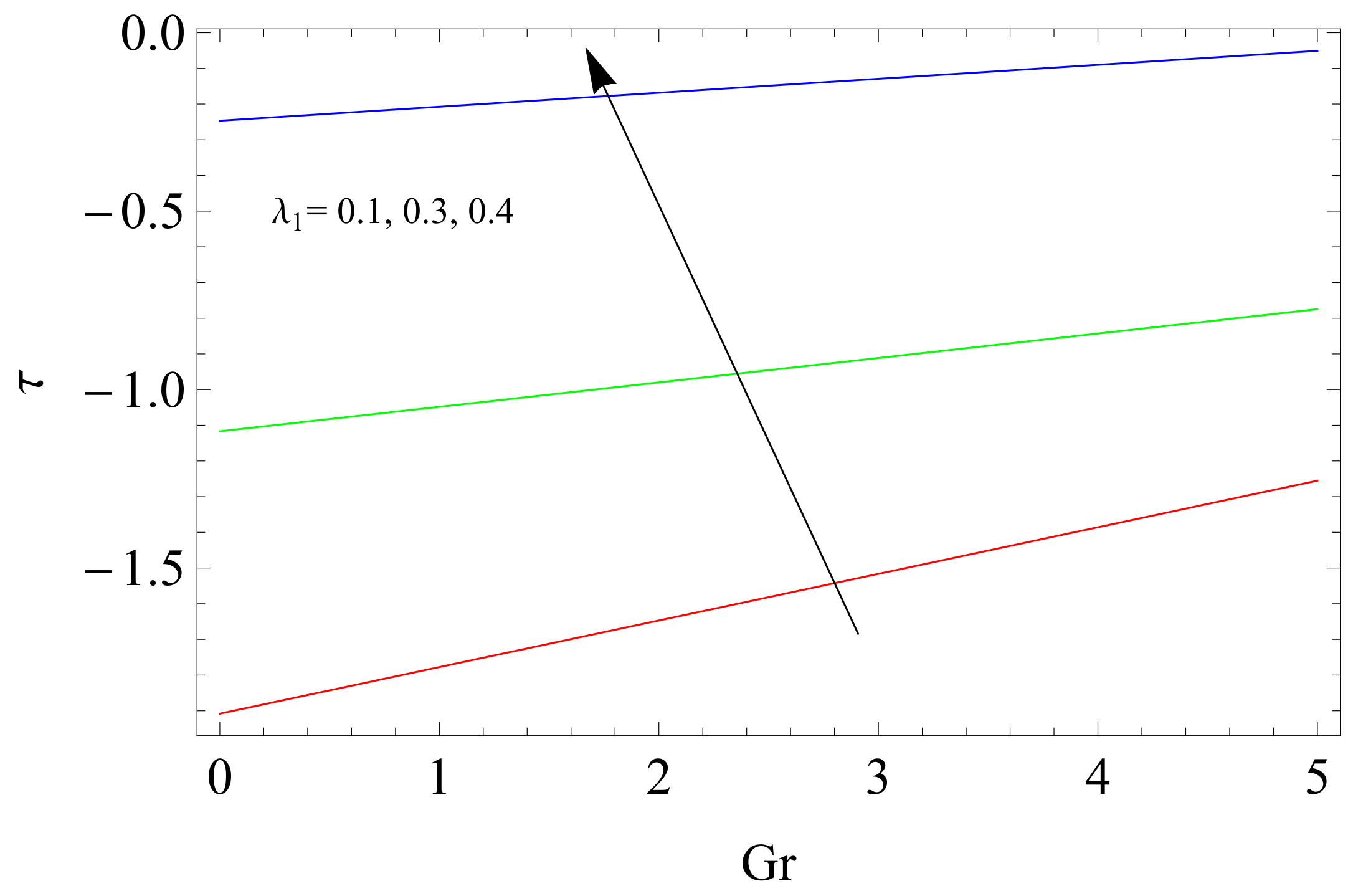 Mathematics 07 00676 g008