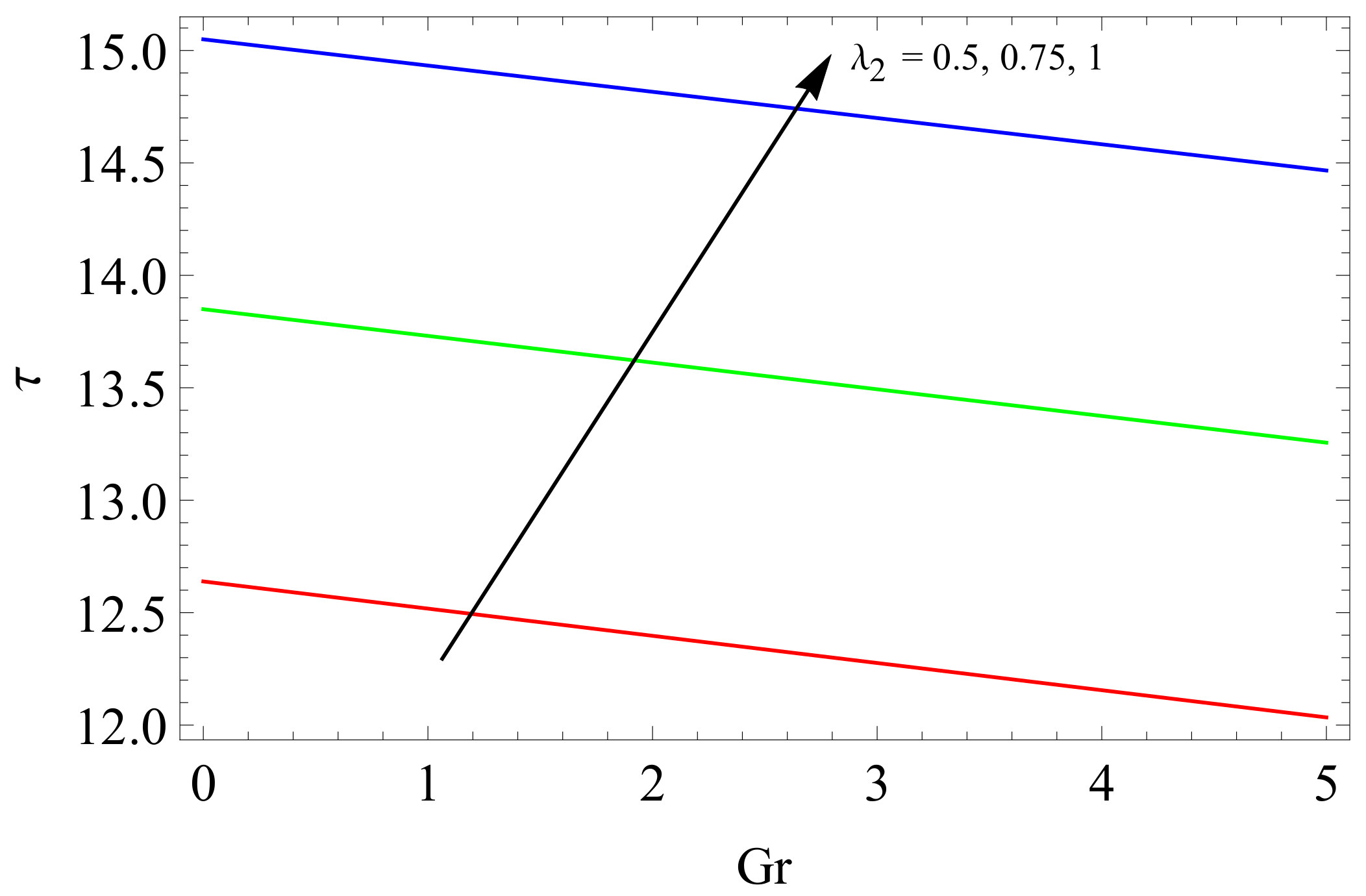 Mathematics 07 00676 g009