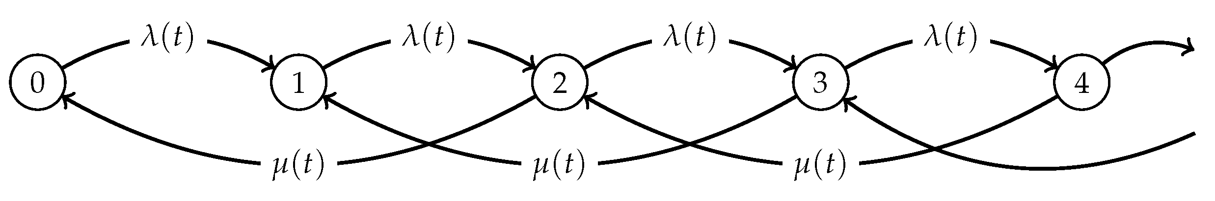 Mathematics 07 00678 g001 Mathematics 07 00678 g001