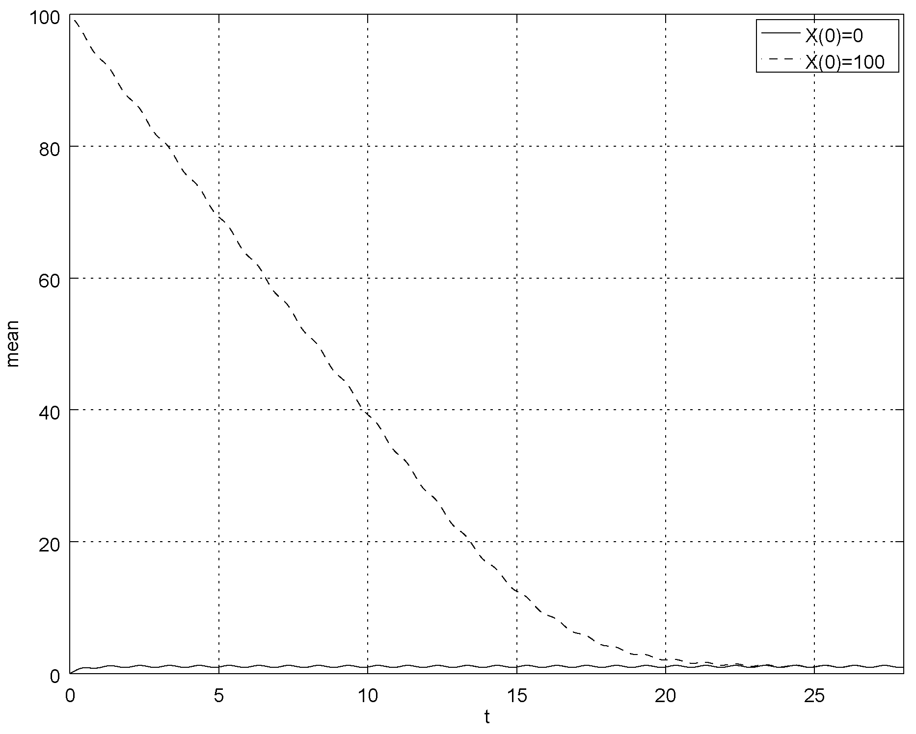 Mathematics 07 00678 g002 Mathematics 07 00678 g002