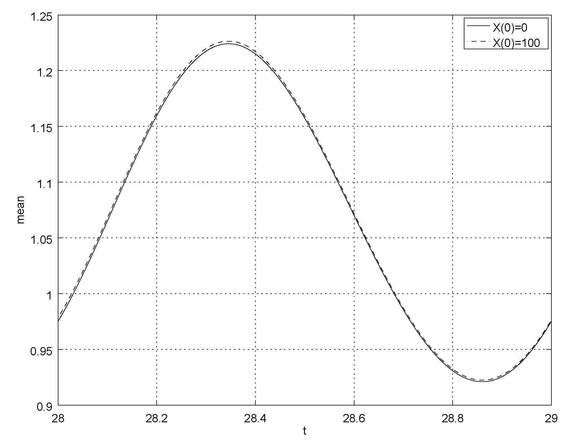 Mathematics 07 00678 g003 Mathematics 07 00678 g003