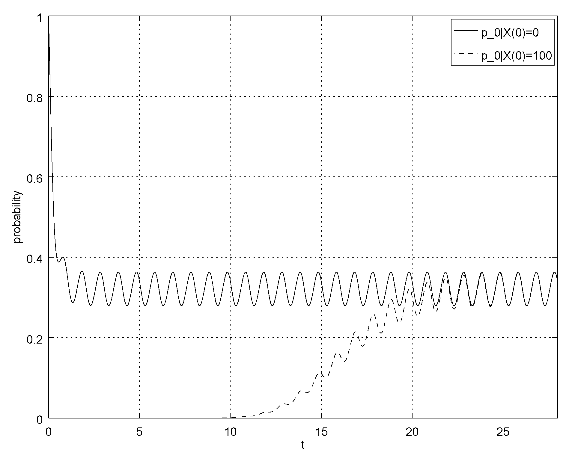 Mathematics 07 00678 g004 Mathematics 07 00678 g004