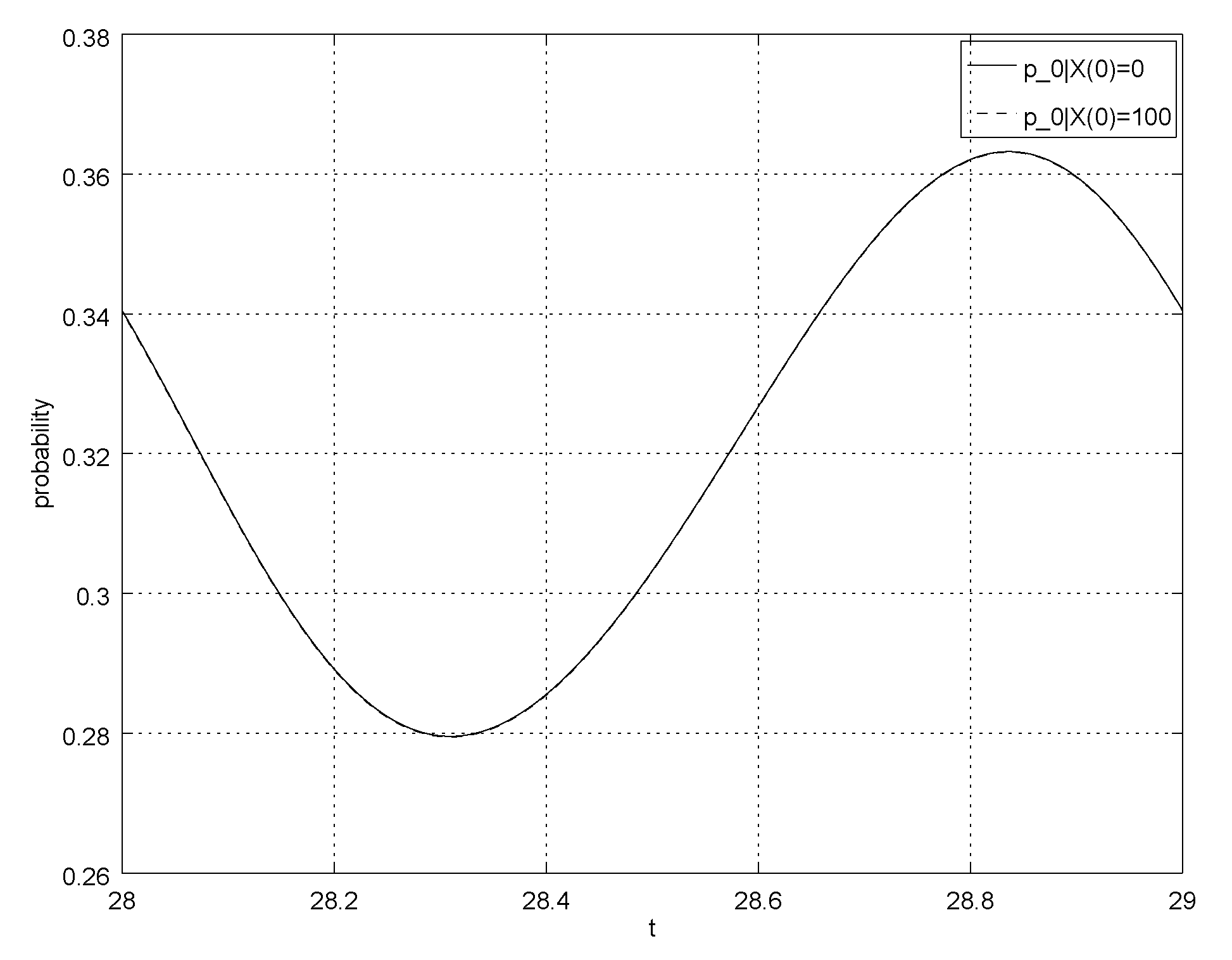 Mathematics 07 00678 g005 Mathematics 07 00678 g005