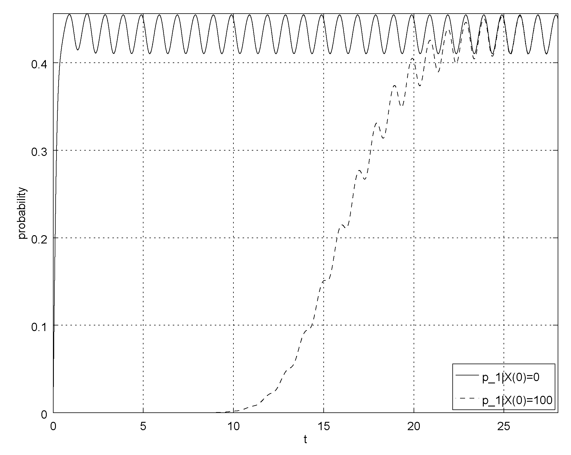 Mathematics 07 00678 g006 Mathematics 07 00678 g006