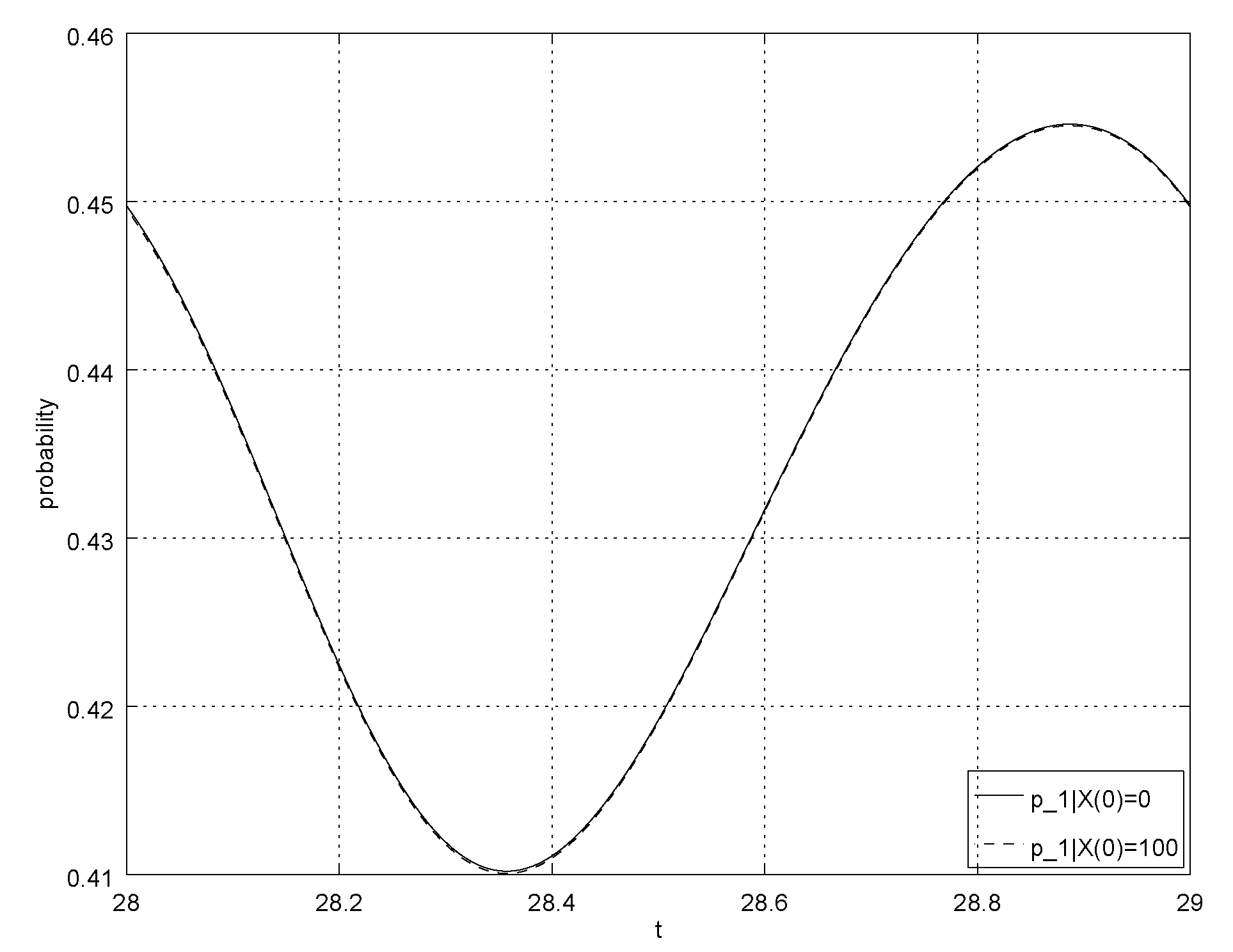 Mathematics 07 00678 g007 Mathematics 07 00678 g007