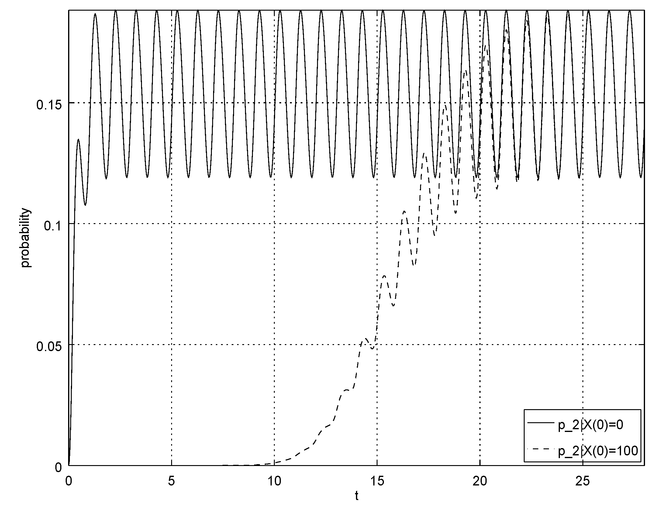 Mathematics 07 00678 g008 Mathematics 07 00678 g008
