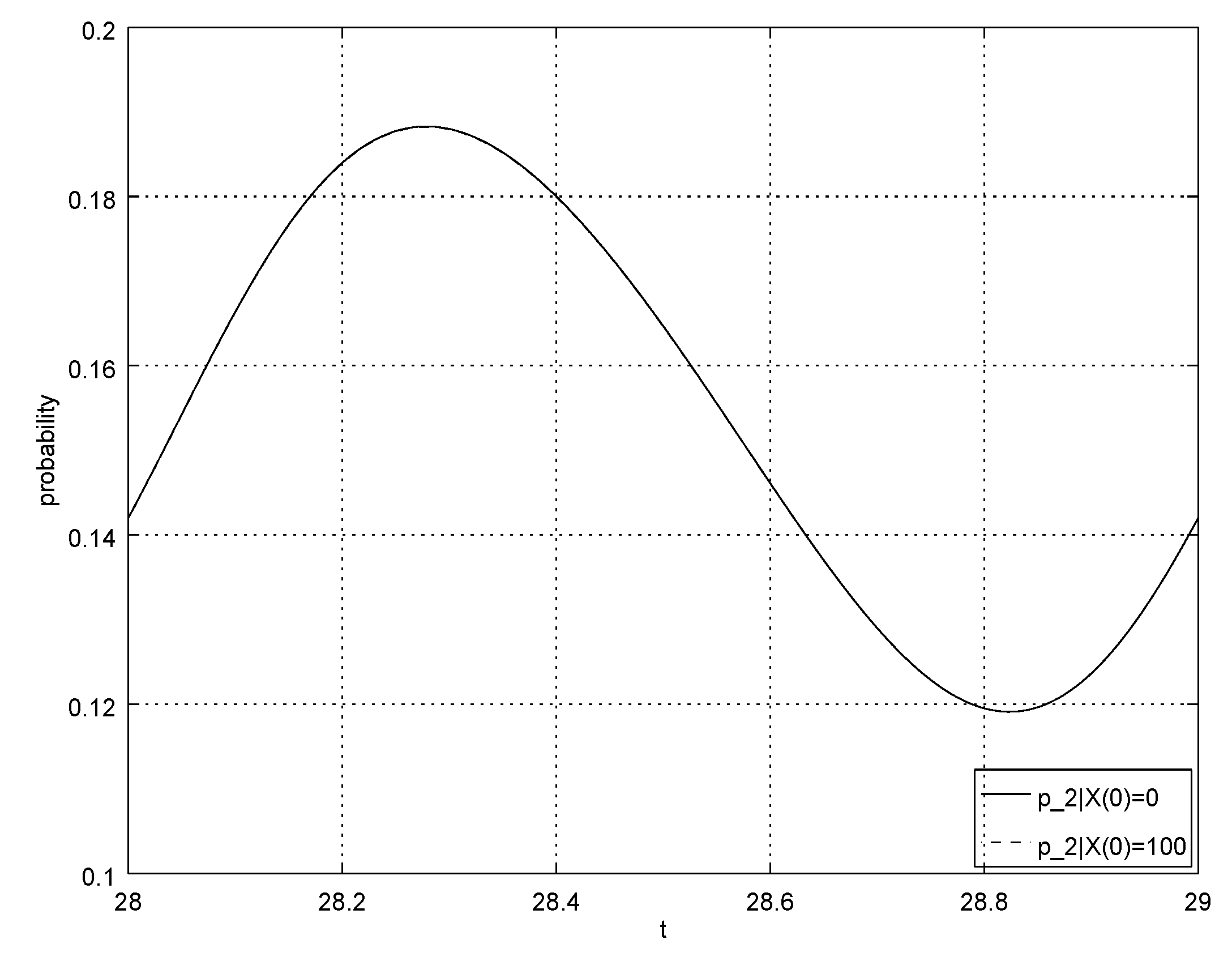 Mathematics 07 00678 g009 Mathematics 07 00678 g009