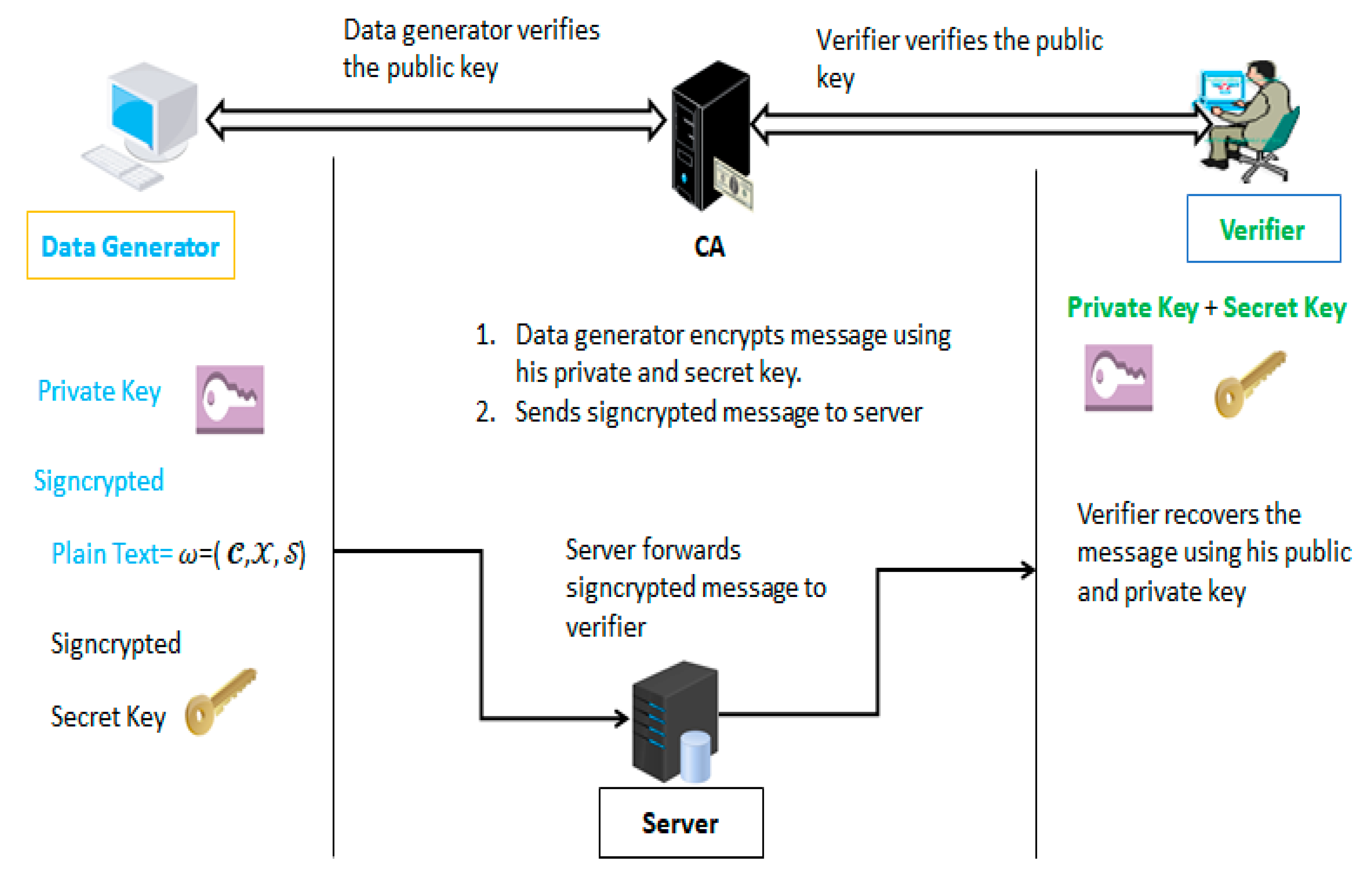 Mathematics 07 00686 g001 Mathematics 07 00686 g001