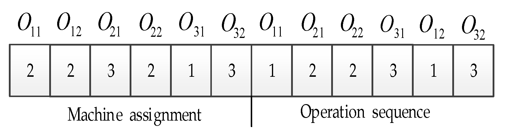 Mathematics 07 00688 g001