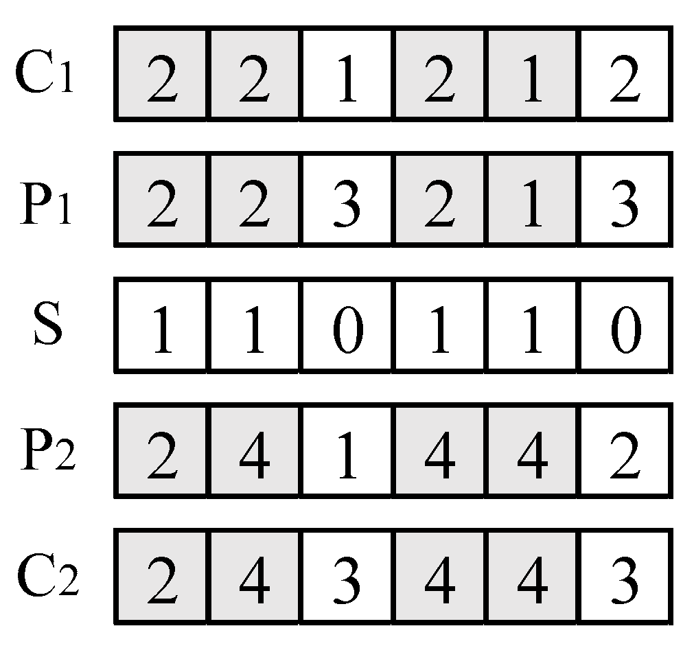 Mathematics 07 00688 g002