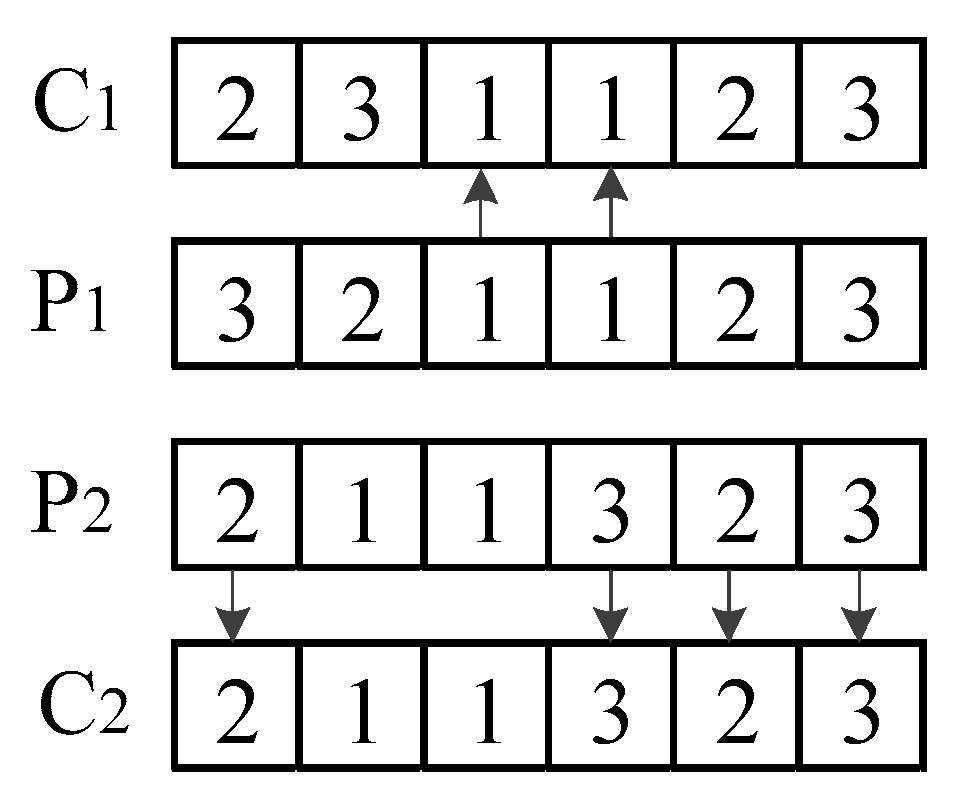 Mathematics 07 00688 g003