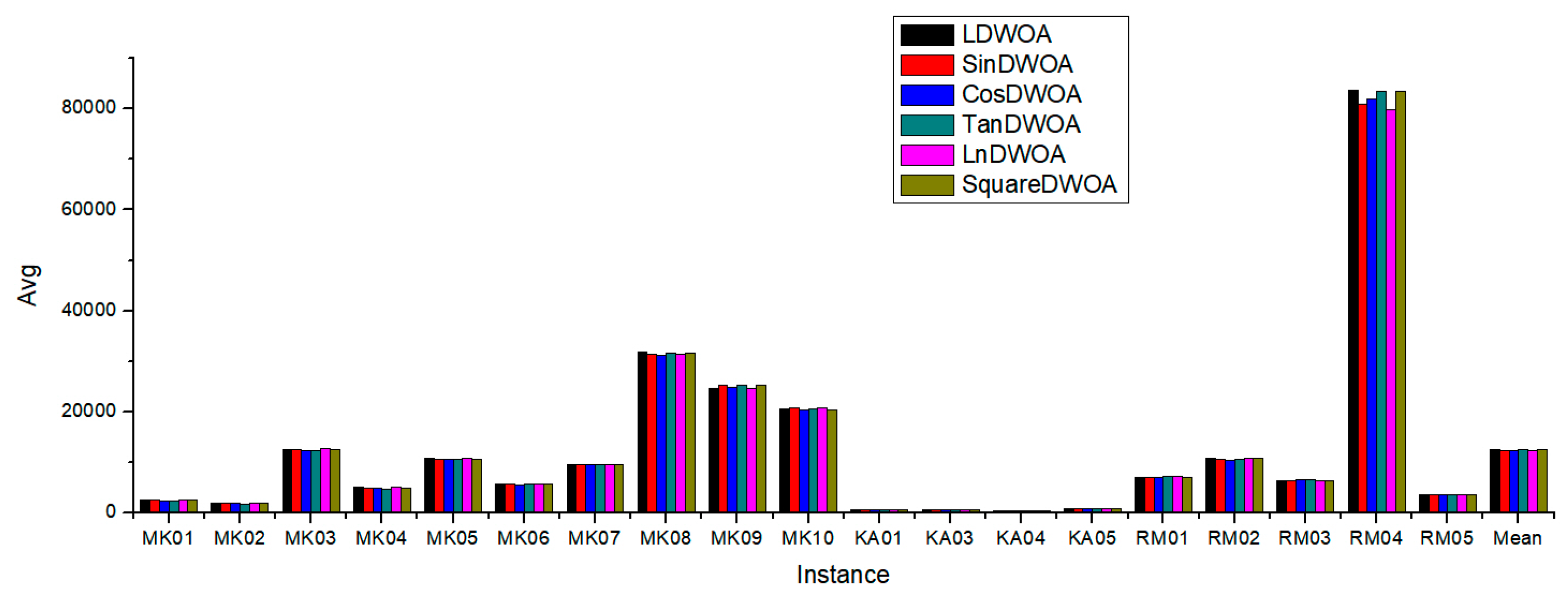Mathematics 07 00688 g006