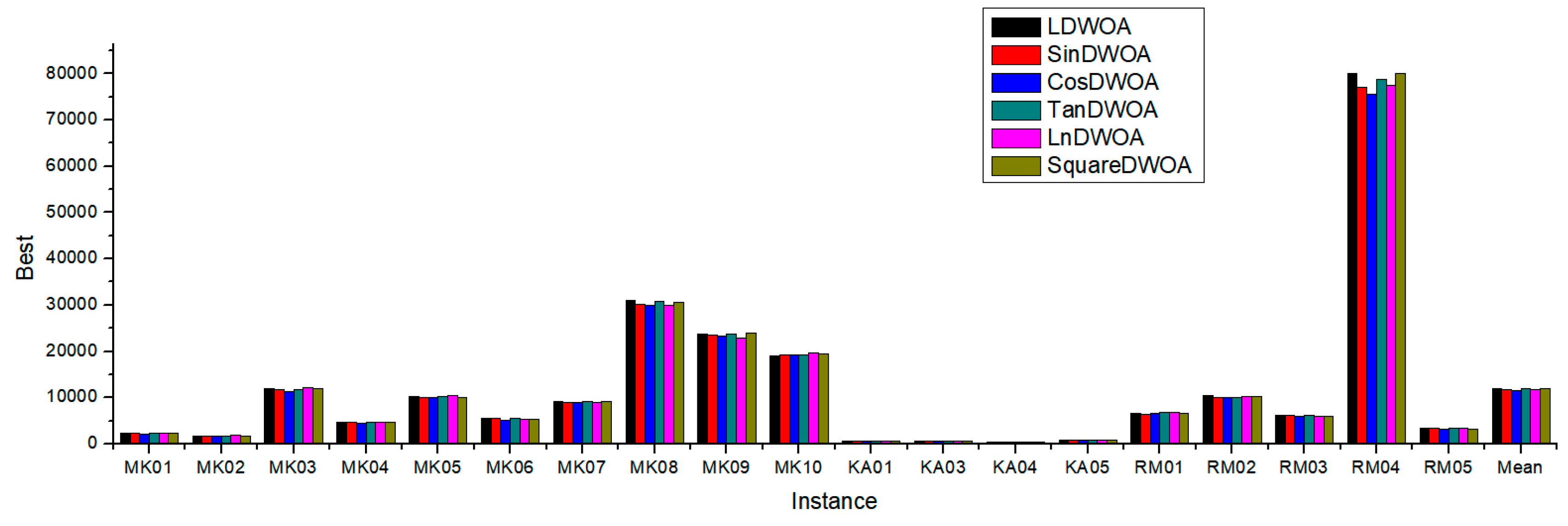 Mathematics 07 00688 g007