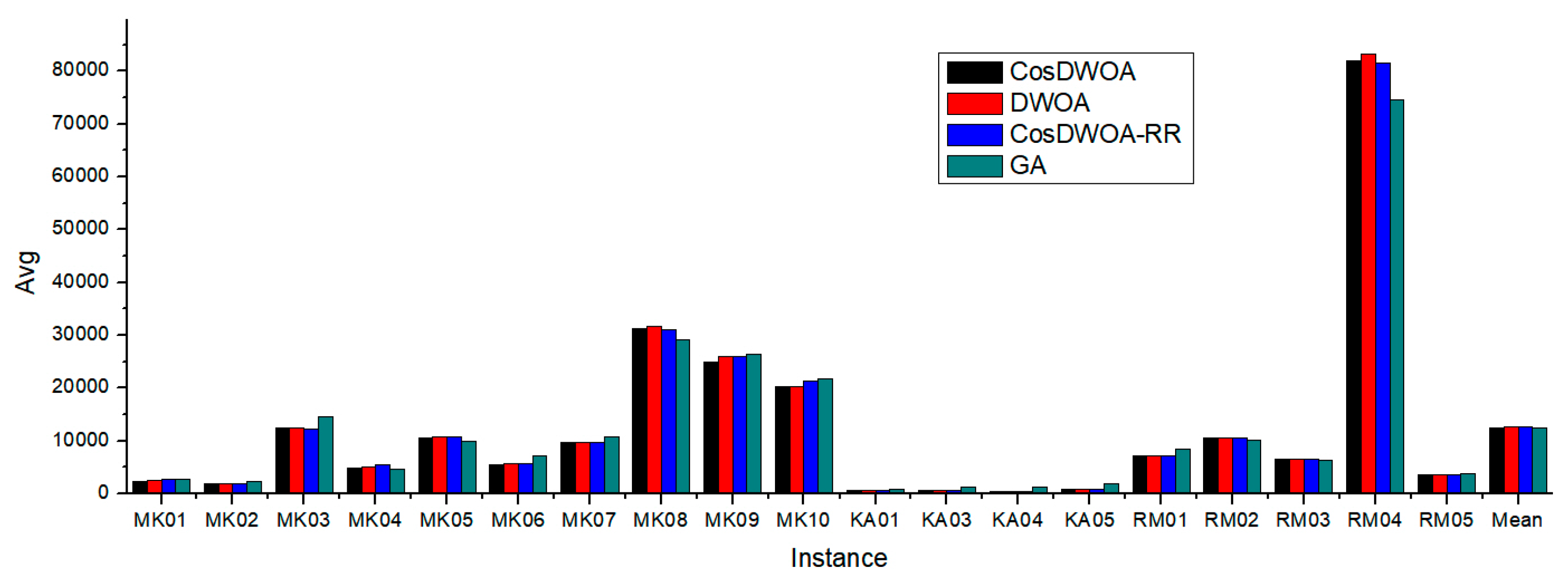Mathematics 07 00688 g010
