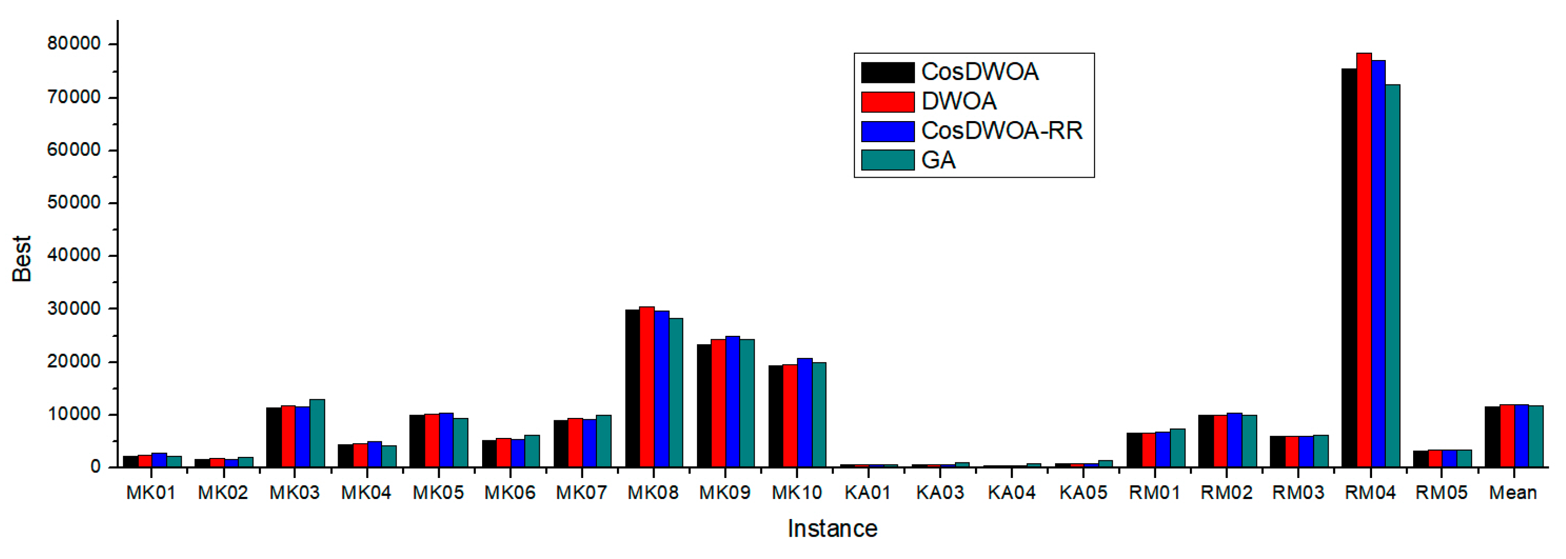 Mathematics 07 00688 g011