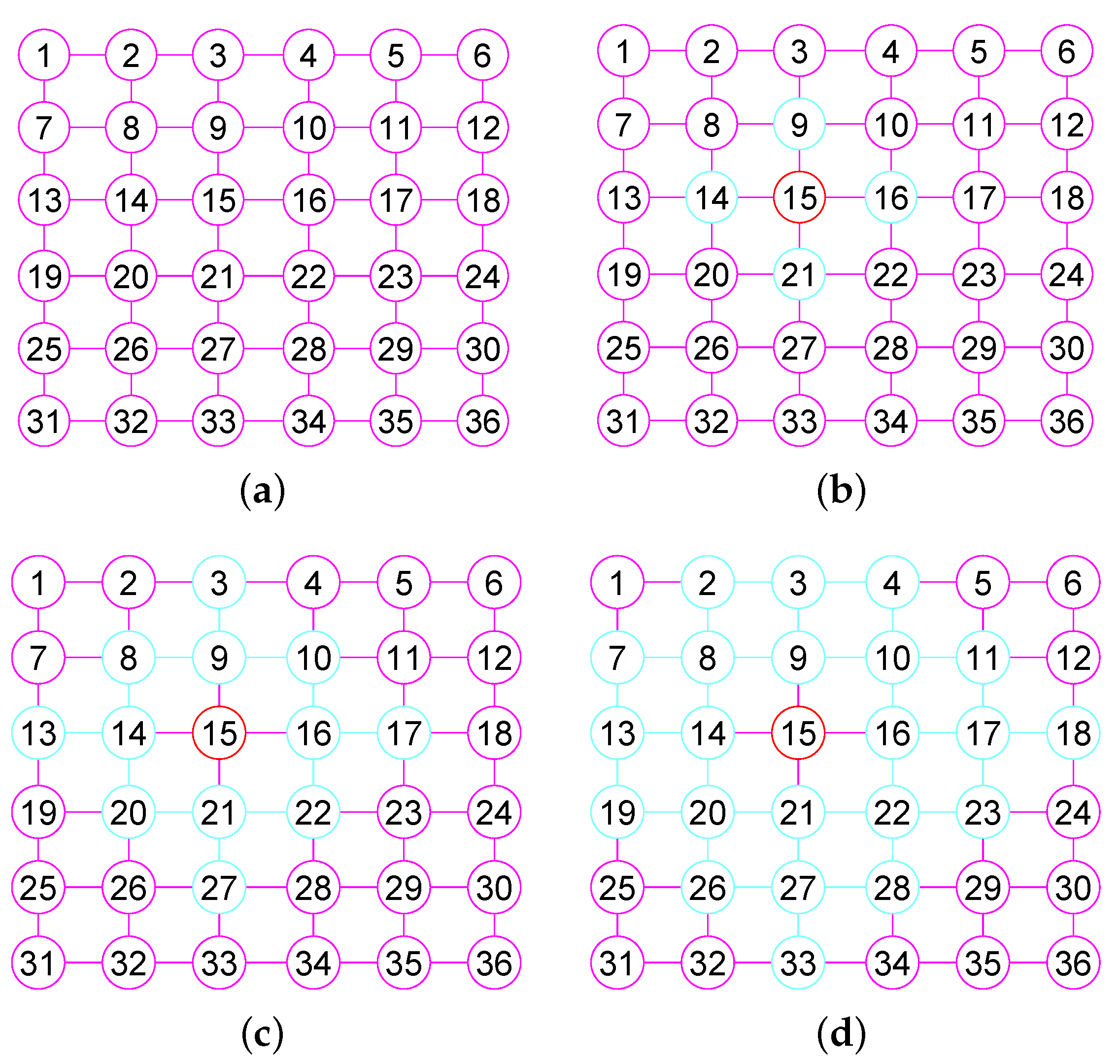 Mathematics 07 00690 g002