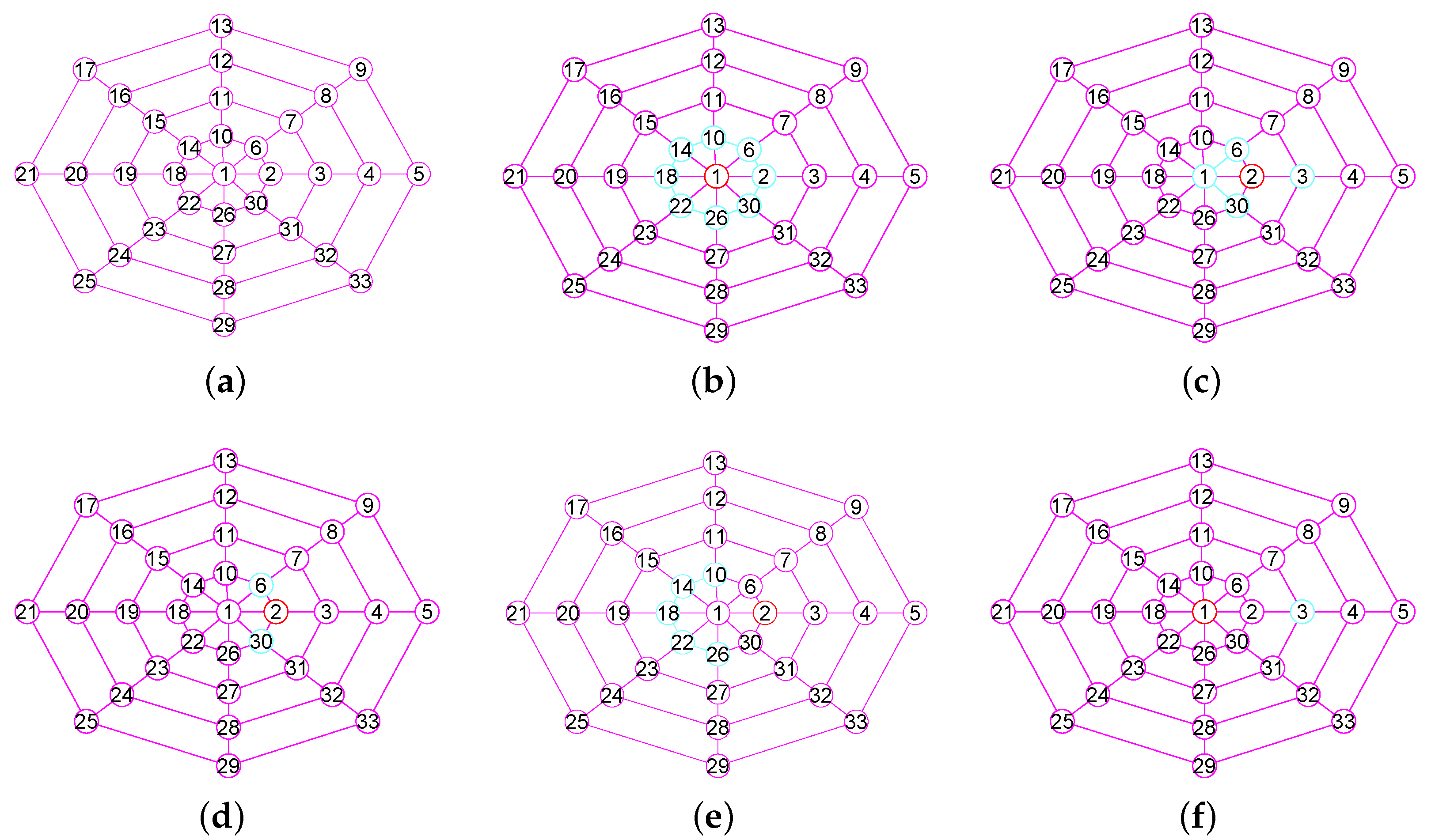 Mathematics 07 00690 g005