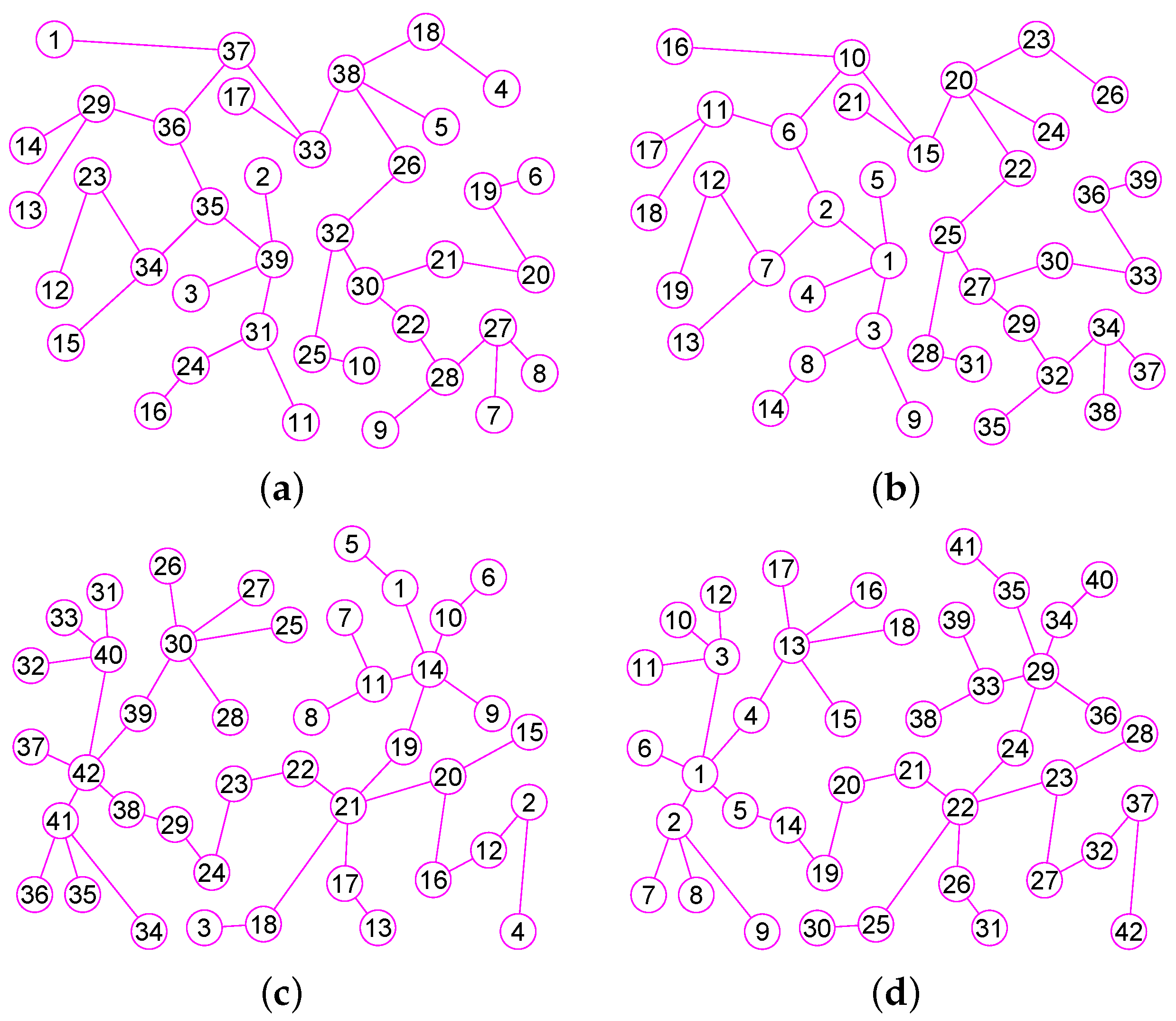 Mathematics 07 00690 g008