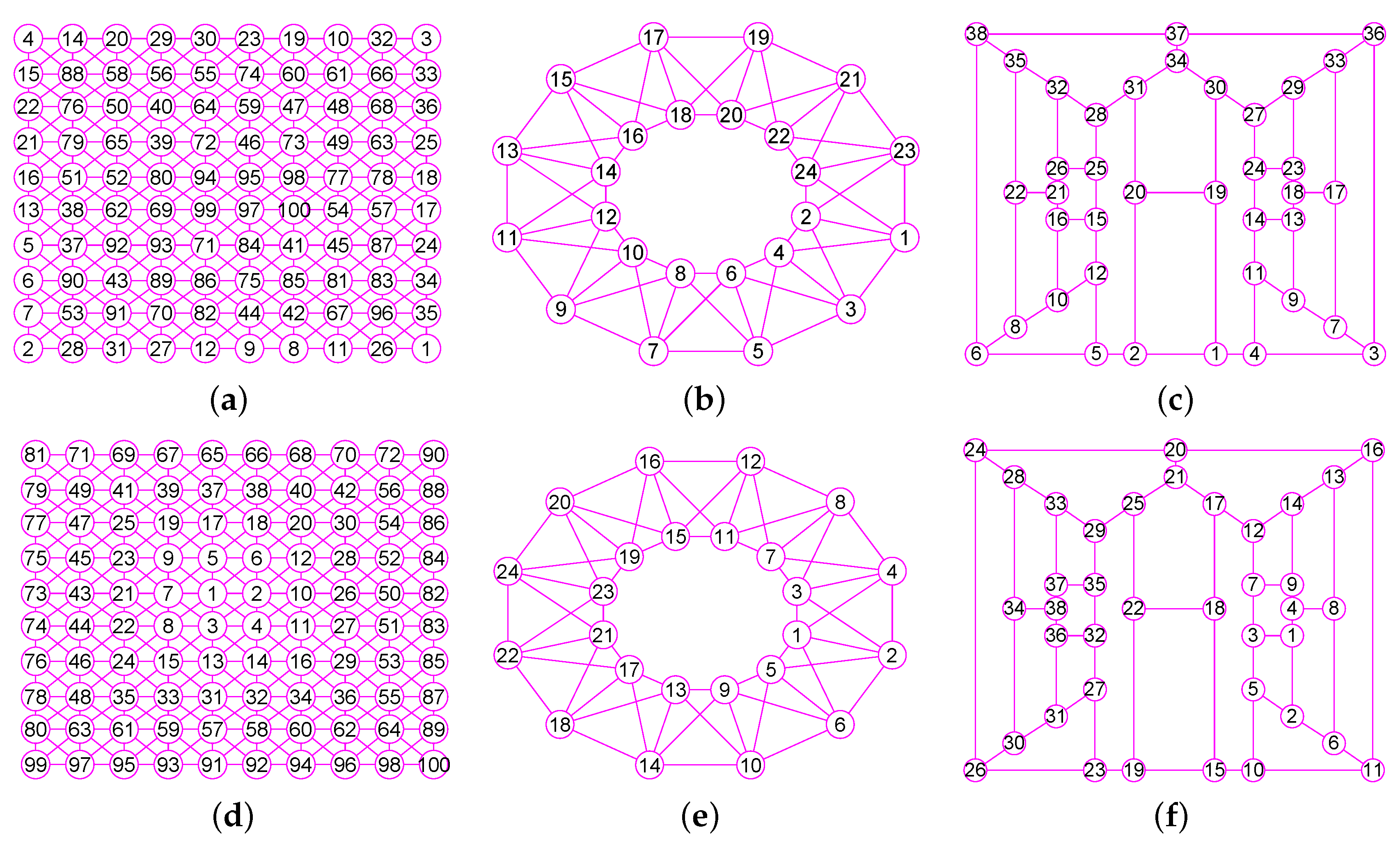 Mathematics 07 00690 g011