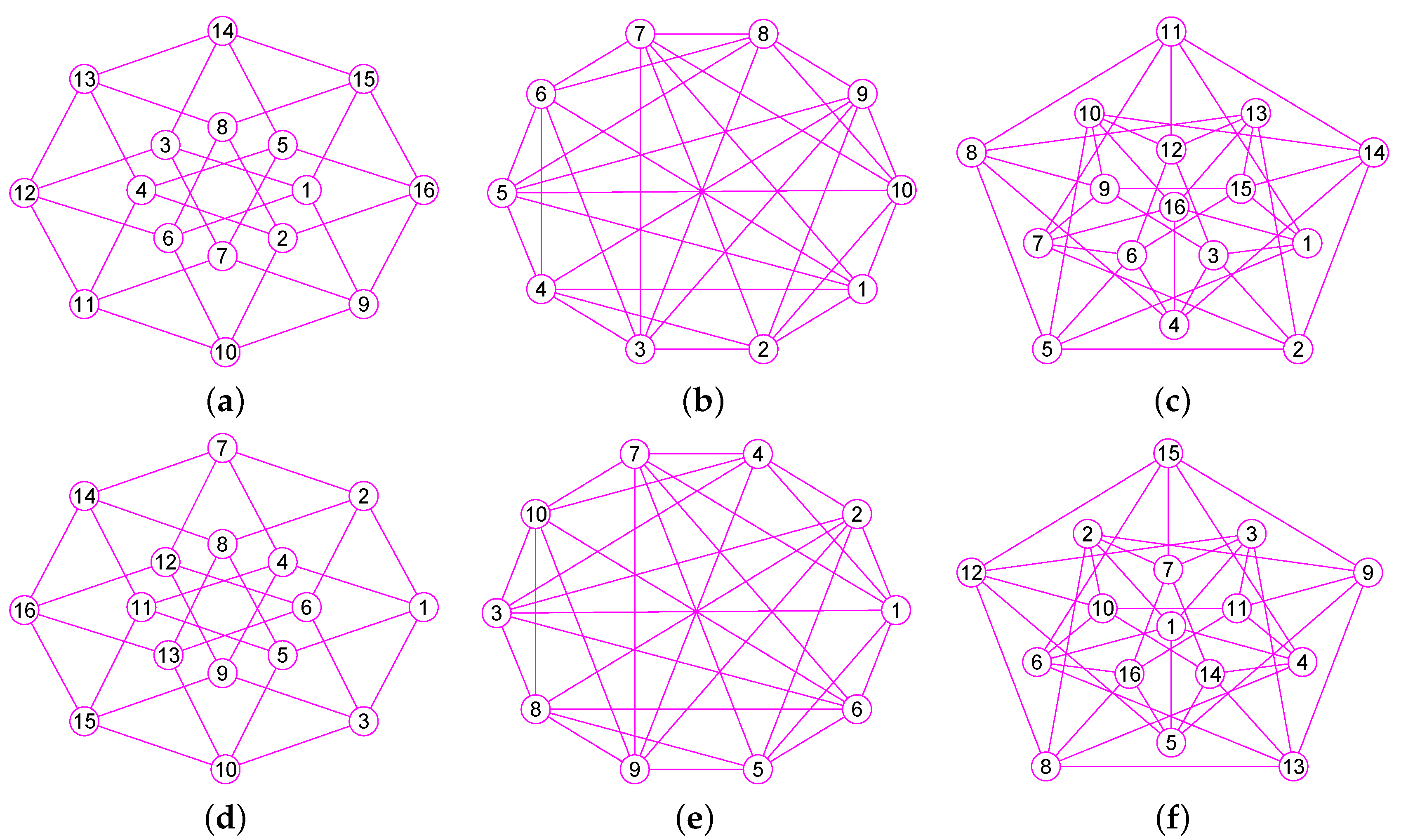 Mathematics 07 00690 g012