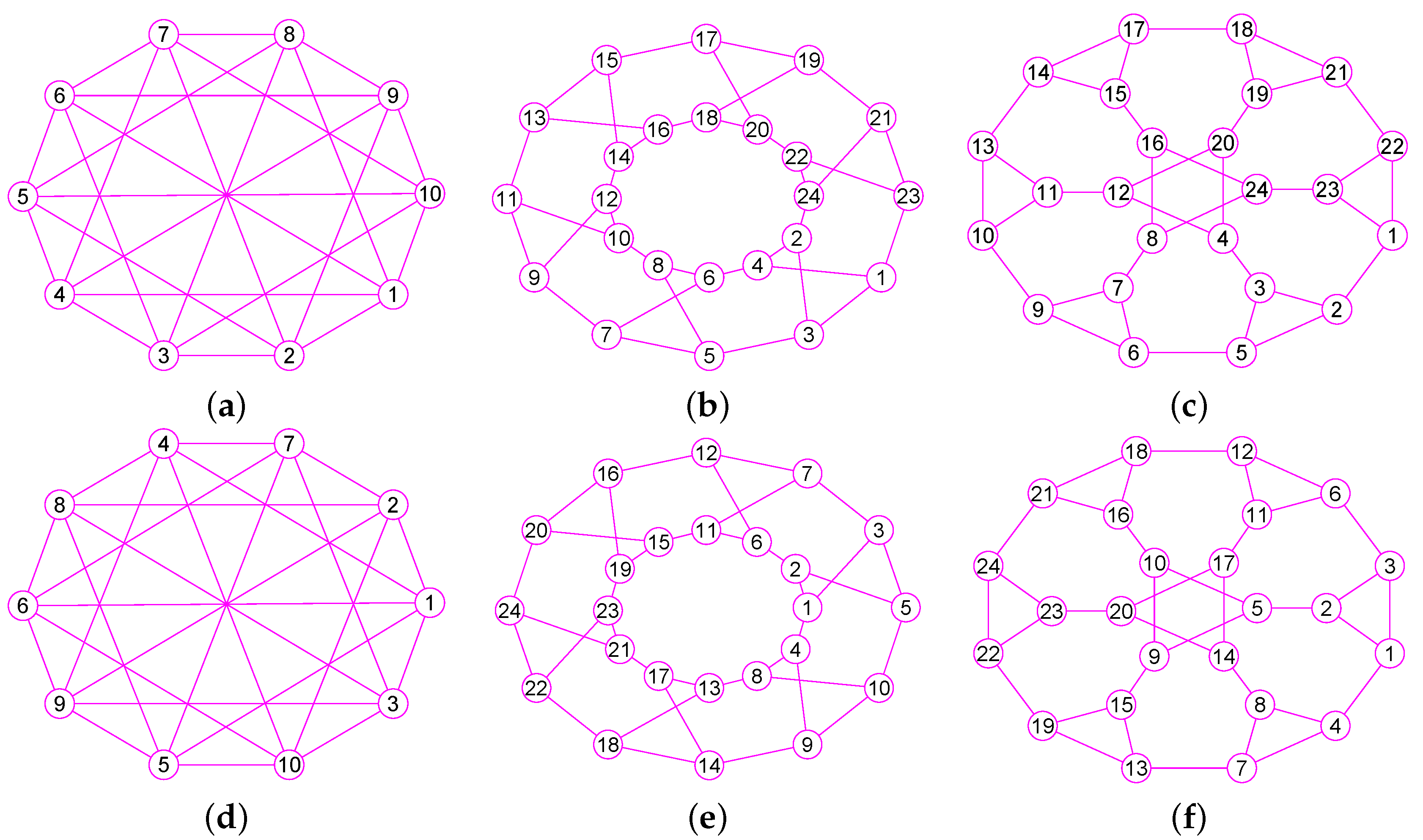 Mathematics 07 00690 g015