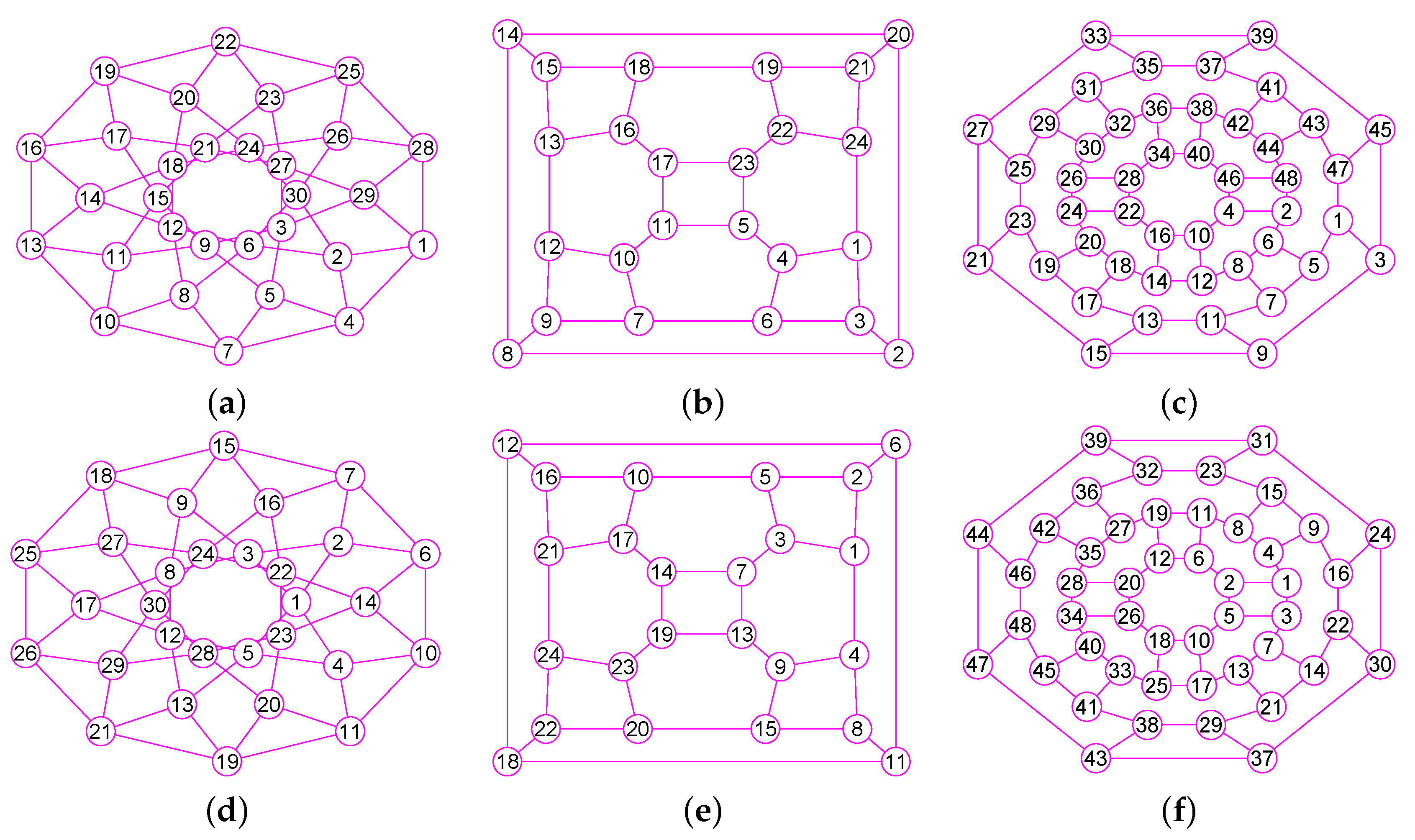 Mathematics 07 00690 g016