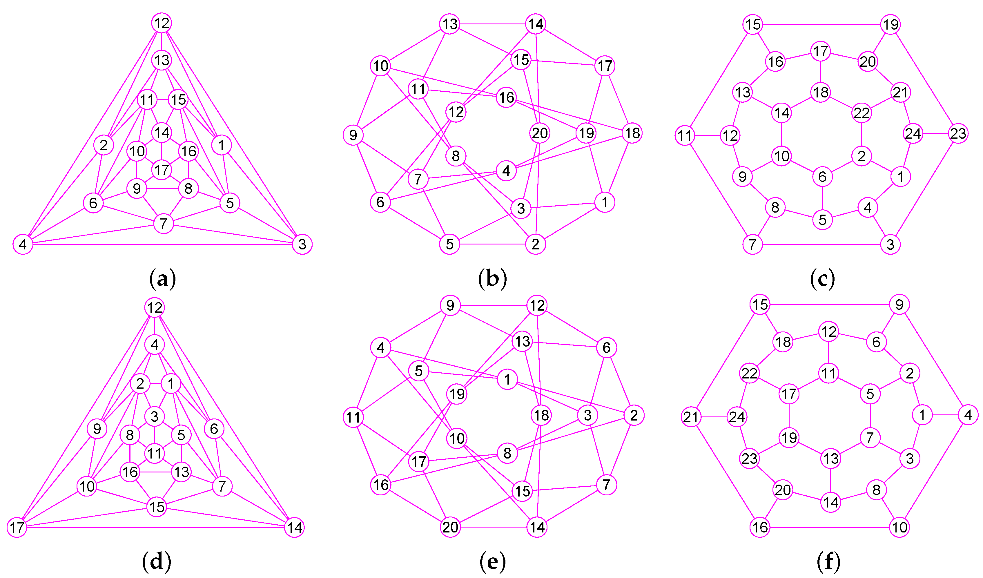 Mathematics 07 00690 g018
