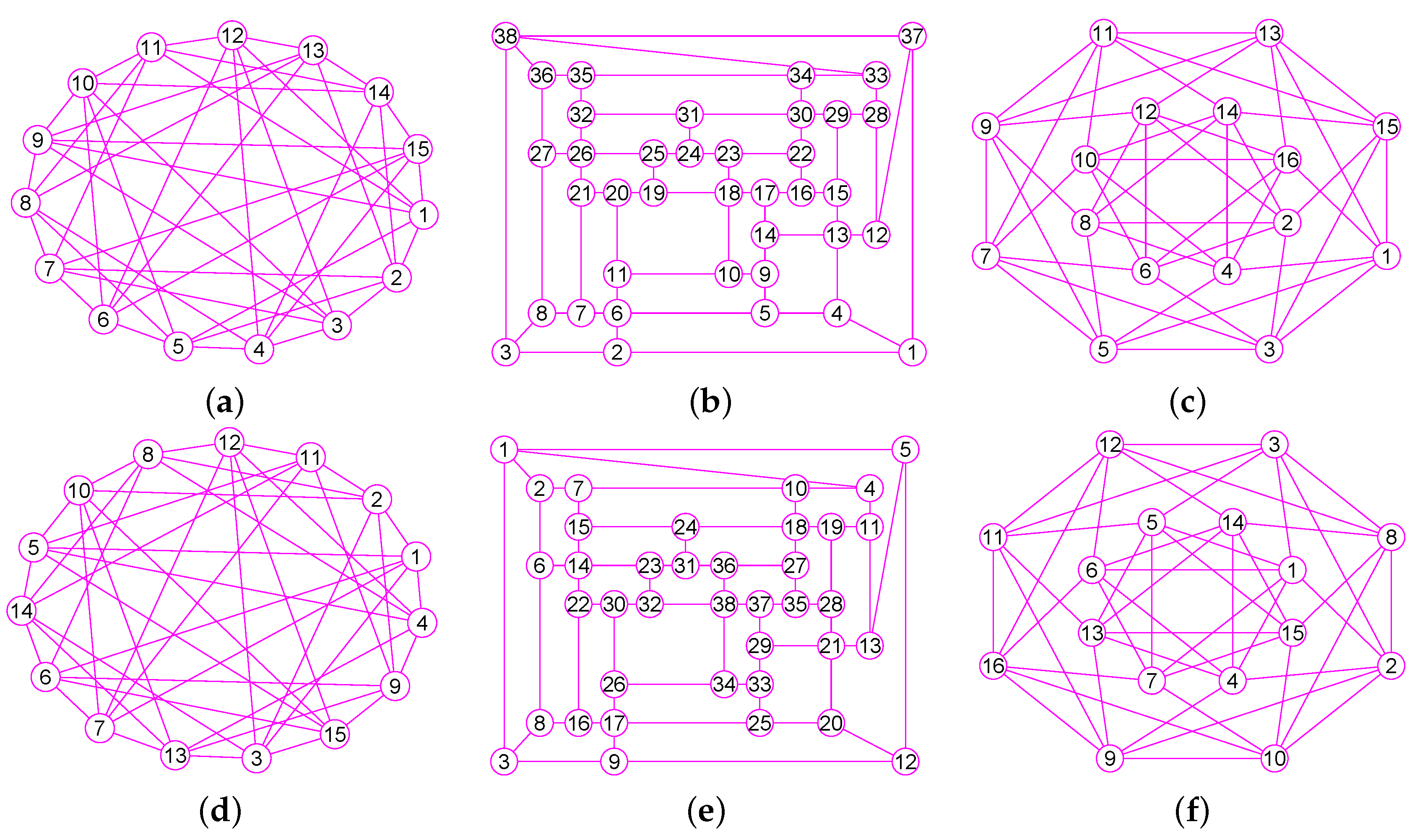 Mathematics 07 00690 g019