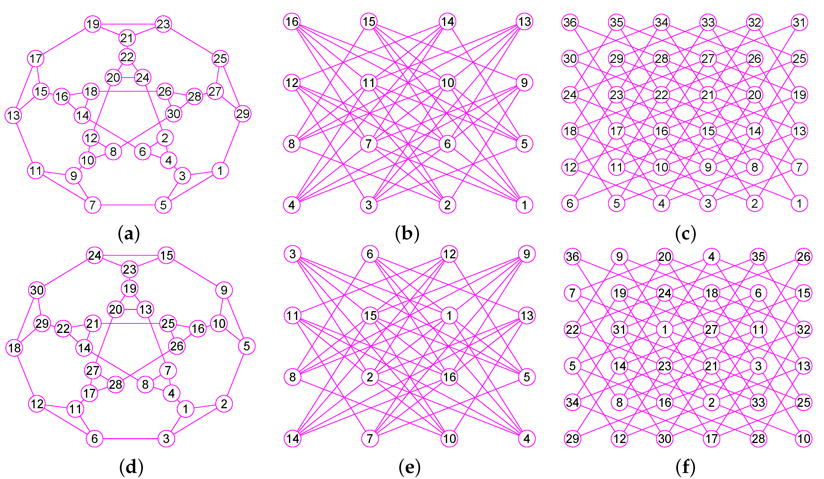 Mathematics 07 00690 g021