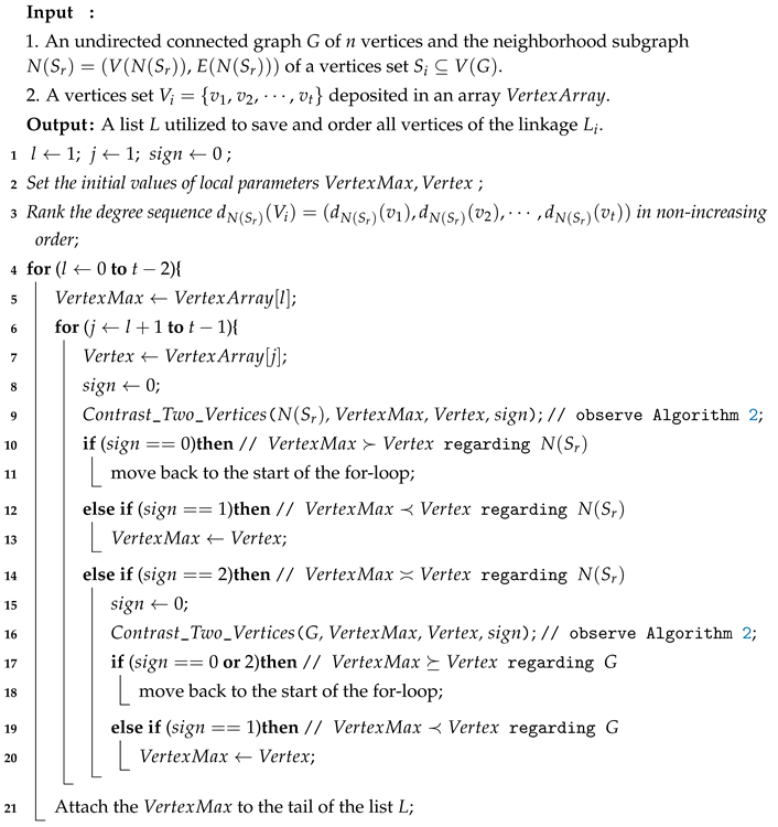 Mathematics 07 00690 i001 Mathematics 07 00690 i001