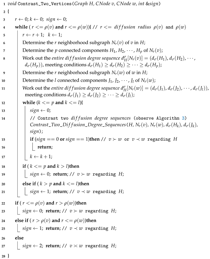 Mathematics 07 00690 i002 Mathematics 07 00690 i002