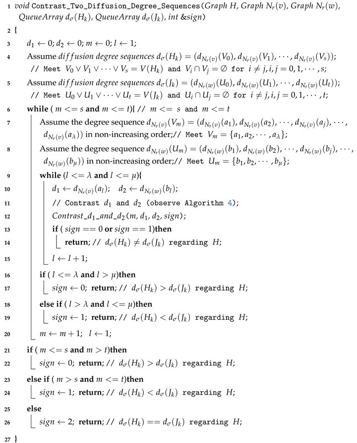 Mathematics 07 00690 i003 Mathematics 07 00690 i003