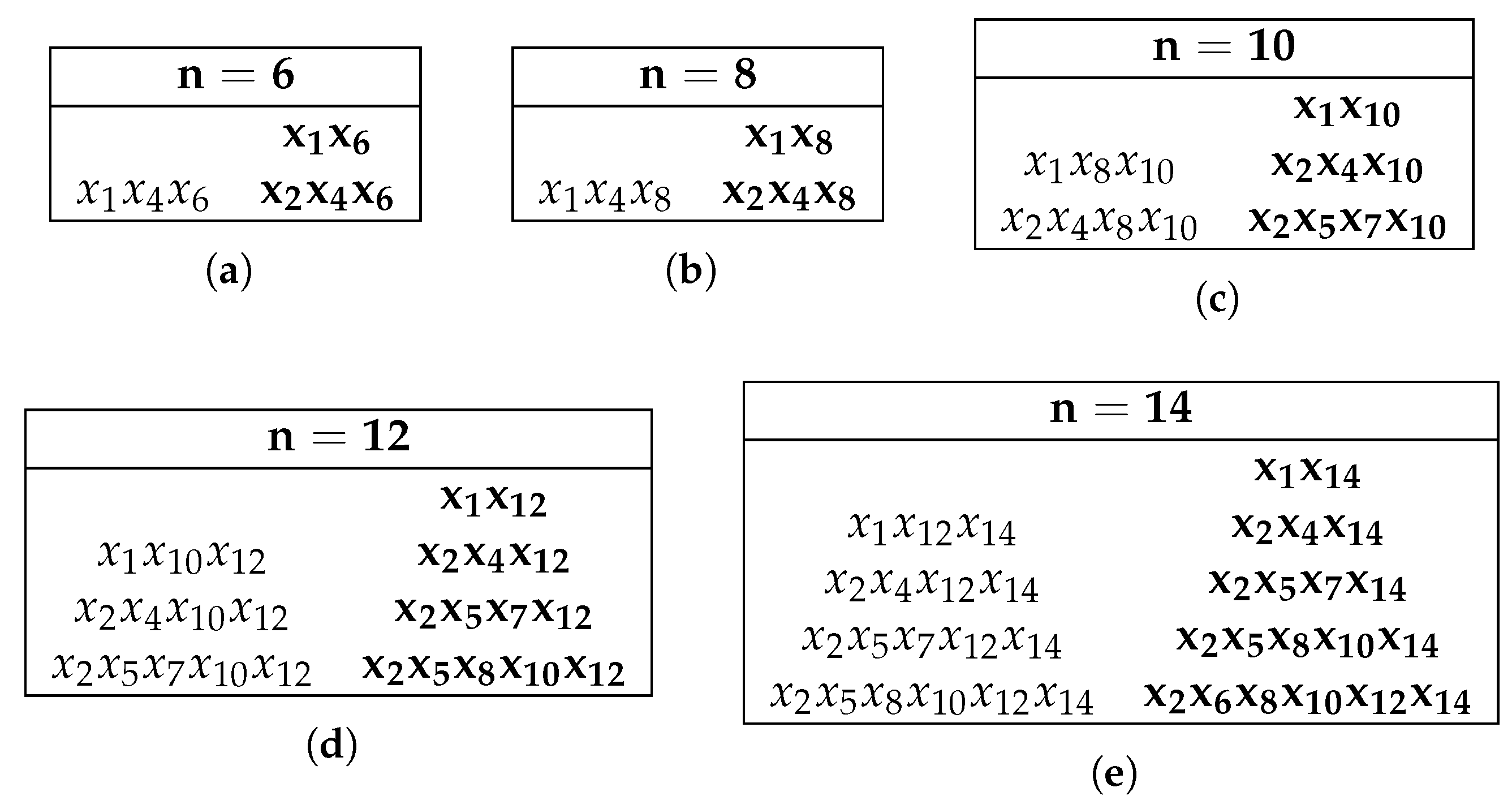 Mathematics 07 00695 g002