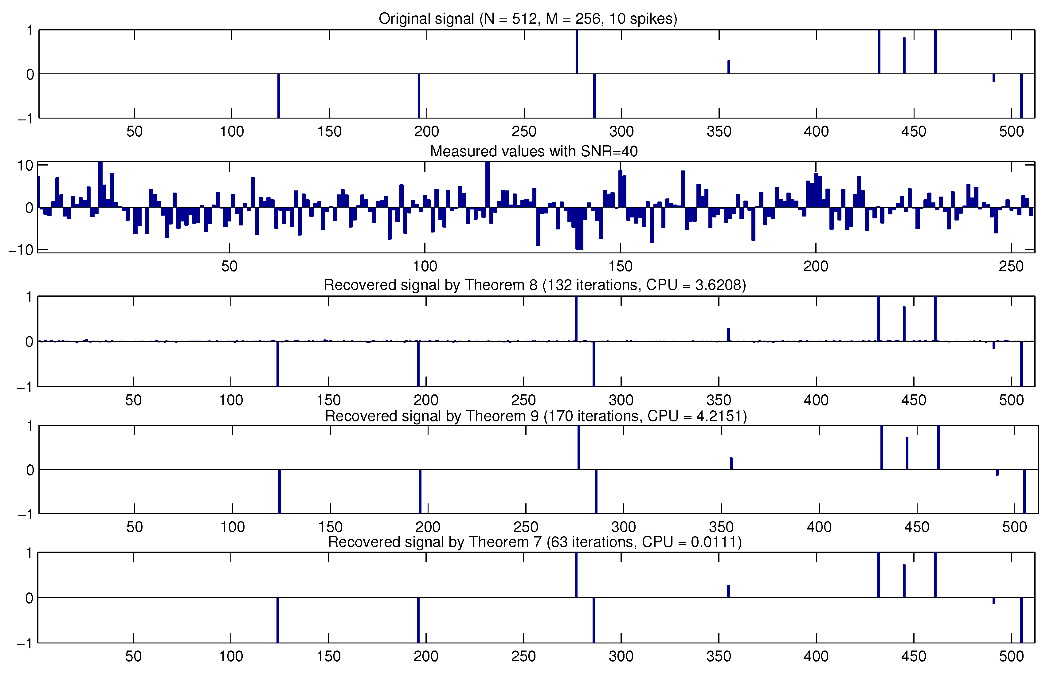 Mathematics 07 00708 g001