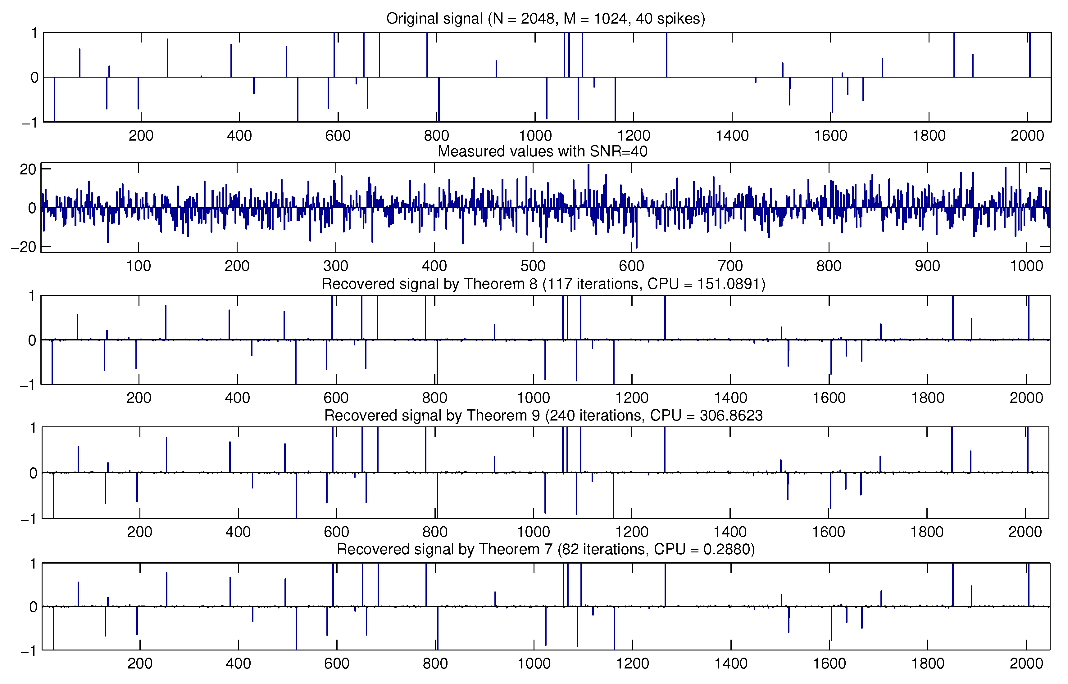 Mathematics 07 00708 g002