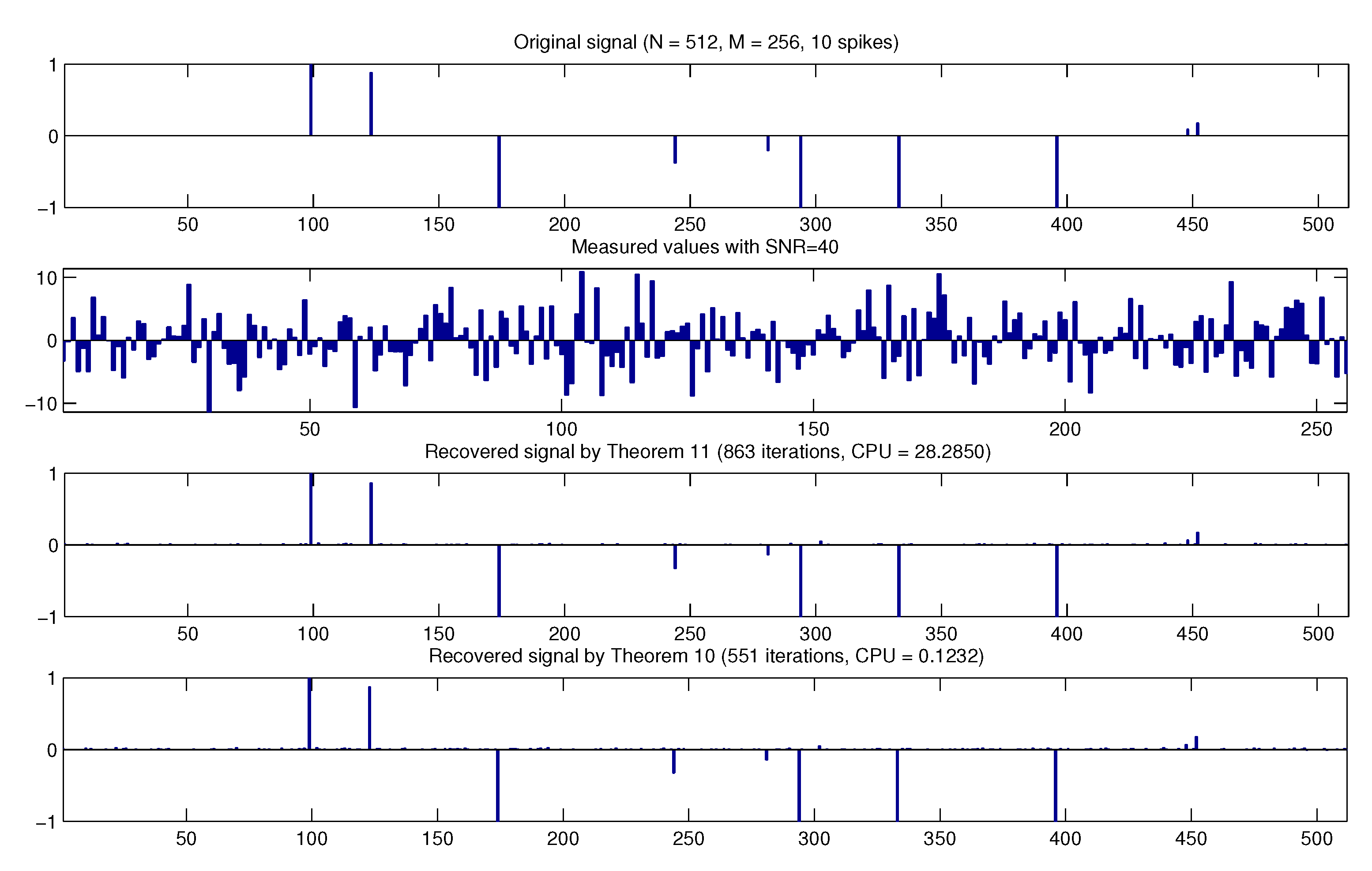 Mathematics 07 00708 g003