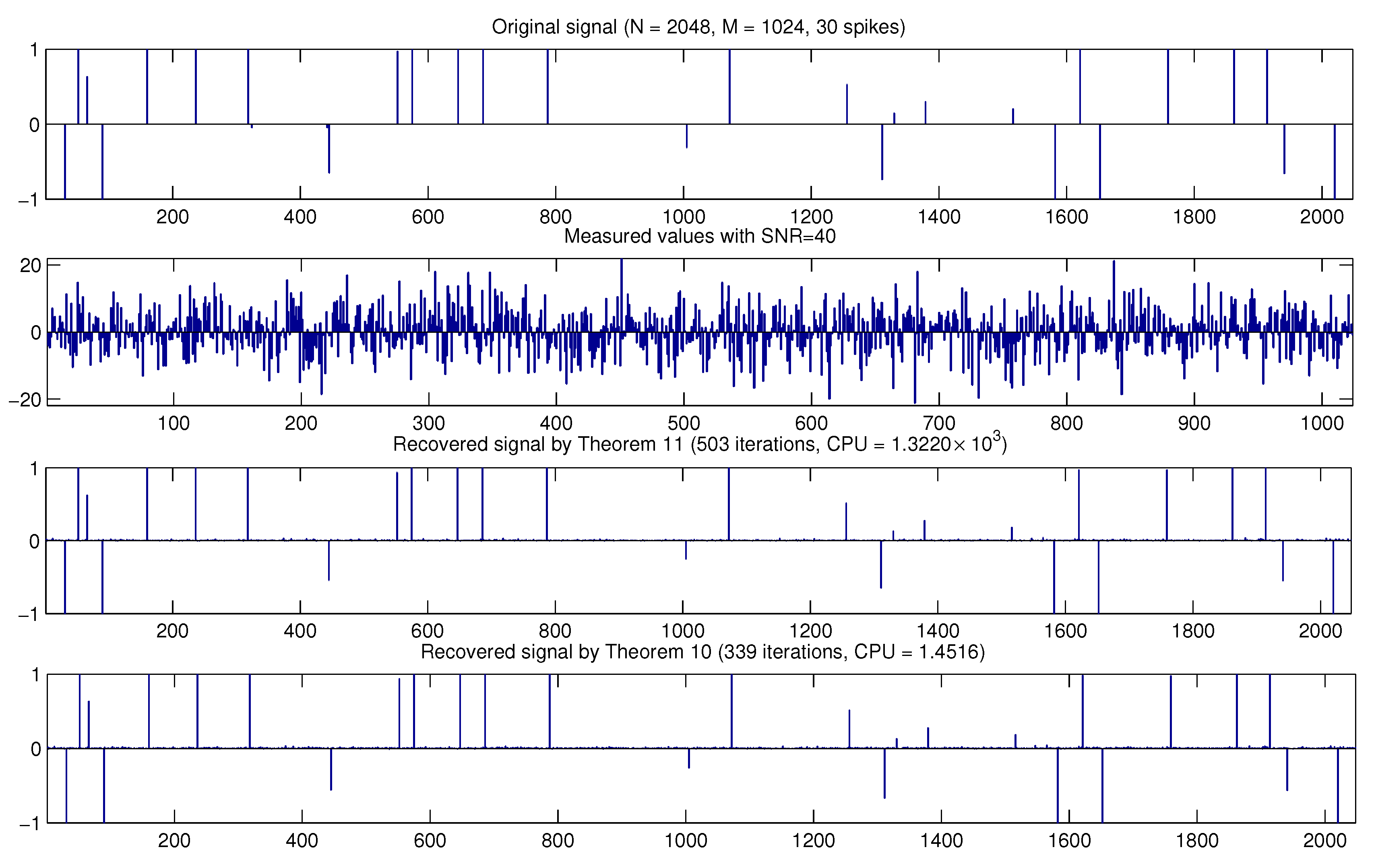 Mathematics 07 00708 g004