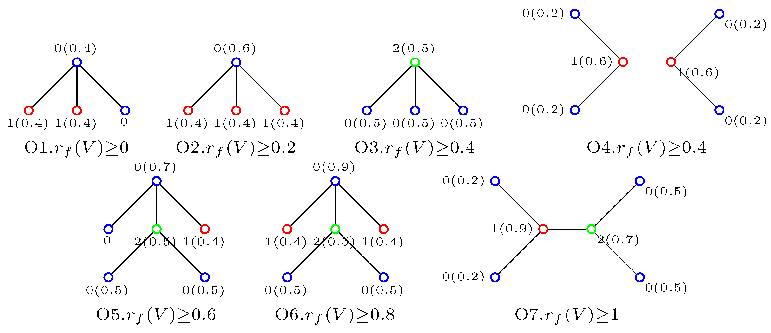 Mathematics 07 00714 g004