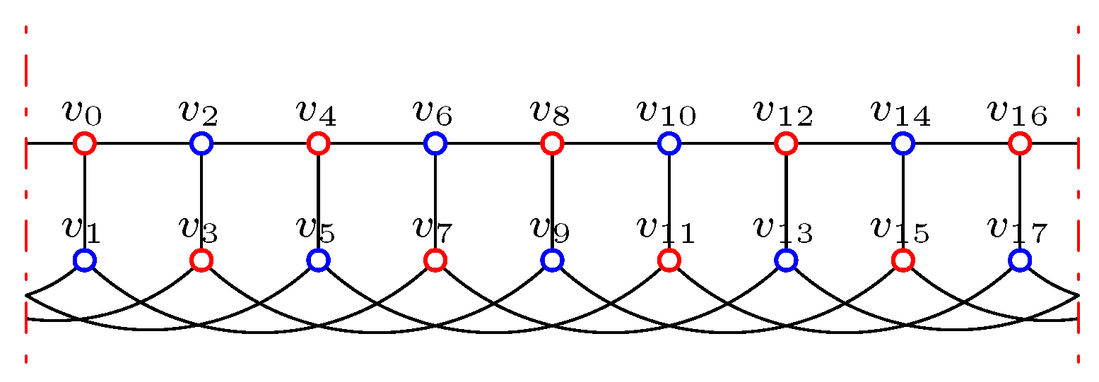 Mathematics 07 00714 g016